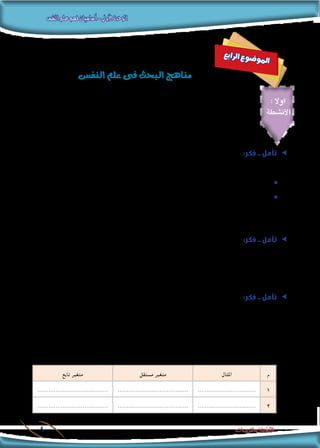 ‫النفس‬‫علم‬‫فهم‬‫أساسيات‬-‫األولى‬‫الوحدة‬
‫والتدريبات‬ ‫األنشطة‬9
: ‫اوال‬
‫األنشطة‬
‫ع‬‫ب‬‫ا‬‫ر‬‫ل‬‫ا‬ ‫ع‬‫و‬‫ض‬�‫و‬‫مل‬‫ا‬
‫النف�س‬‫علم‬‫فى‬‫البحث‬‫مناهج‬
:‫فكر‬ .. ‫تأمل‬ ee
.‫االستبطان‬ ‫منهج‬ ‫عن‬ ‫منك‬ ‫استفسر‬ ‫ما‬ ‫شخصا‬ ‫أن‬ ‫هب‬
‫؟‬ ‫قائل‬ ‫أنت‬ ‫فماذا‬ ✹✹
.‫والتفاصيل‬ ‫الرئيسه‬ ‫العناصر‬ ‫ًا‬‫ن‬‫متضم‬ ‫تقوله‬ ‫سوف‬ ‫ملا‬ ‫تصور‬ ‫ضع‬ ✹✹
...........................................................................................................................
...........................................................................................................................
ee:‫فكر‬ .. ‫تأمل‬
‫االنتقادات؟‬ ‫هذه‬ ‫لعالج‬ ‫مقترحاتك‬ ‫ما‬ ،‫االنتقادات‬ ‫من‬ ‫العديد‬ ‫االستبطان‬ ‫ملنهج‬ ‫وجهت‬
...........................................................................................................................
...........................................................................................................................
ee:‫فكر‬ .. ‫تأمل‬
‫حتدث‬ ‫التى‬ ‫الظروف‬ ‫فى‬ ‫بالتحكم‬ ‫الباحث‬ ‫فيه‬ ‫يقوم‬ ،‫الواقع‬ ‫إلى‬ ‫أقرب‬ ‫موقف‬ ‫هى‬ :‫النفس‬ ‫علم‬ ‫فى‬ ‫التجربة‬ ‫تعريف‬
‫ملعرفة‬ ‫أى‬ ،‫أخر‬ ‫متغير‬ ‫فى‬ ‫التجربة‬ ‫متغيرات‬ ‫من‬ ‫متغير‬ ‫أثر‬ ‫ملعرفة‬ ،‫متغيراتها‬ ‫وضبط‬ ،‫بحثها‬ ‫املراد‬ ‫الظاهرة‬ ‫فيها‬
‫املجموعة‬ ‫(تسمى‬ ‫أفراد‬ ‫مجموعة‬ ‫تعريض‬ ‫يتم‬ ‫حيث‬ ،‫التابع‬ ‫املتغير‬ ‫على‬ )‫التجريبى‬ ‫العامل‬ ‫(أو‬ ‫املستقل‬ ‫املتغير‬ ‫أثر‬
‫ذاته‬ ‫للموقف‬ ‫تتعرض‬ ‫لم‬ ‫أخرى‬ ‫مجموعة‬ ‫أداء‬ ‫أو‬ ‫بسلوك‬ ،‫أداءها‬ ‫أو‬ ‫سلوكها‬ ‫يقارن‬ ‫ثم‬ ،‫املوقف‬ ‫لهذا‬ )‫التجريبية‬
.‫السابق‬ ‫التعريف‬ ‫جتسد‬ ‫التي‬ ‫األمثلة‬ ‫من‬ ‫عدد‬ ‫أكبر‬ ‫اقترح‬ ... )‫الضابطة‬ ‫املجموعة‬ ‫(وتسمى‬
‫م‬‫املثال‬‫مستقل‬ ‫متغير‬‫تابع‬ ‫متغير‬
1..............................................................................................................
2..............................................................................................................
 