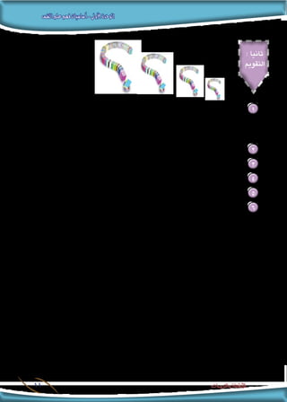 ‫النفس‬‫علم‬‫فهم‬‫أساسيات‬-‫األولى‬‫الوحدة‬
‫والتدريبات‬ ‫األنشطة‬11
: ‫ثانيا‬
‫التقومي‬
:‫التالية‬ ‫املفاهيم‬ ‫عرف‬ 1
.‫املستقل‬ ‫املتغير‬ .‫أ‬
.‫التابع‬ ‫املتغير‬ .‫ب‬
.‫االستبطان‬ ‫منهج‬ ‫استخدام‬ ‫مبررات‬ ‫حدد‬ 2
.‫االستبطان‬ ‫ملنهج‬ ‫املوجه‬ ‫النقد‬ ‫أوجه‬ ‫وضح‬ 3
.‫التجريبي‬ ‫شبه‬ ‫واملنهج‬ ‫التجريبي‬ ‫املنهج‬ ‫بني‬ ‫قارن‬ 4
.‫العبارة‬ ‫هذه‬ ‫خطأ‬ ‫أو‬ ‫صحة‬ ‫على‬ ‫دلل‬ .. ‫االعتبارات‬ ‫من‬ ‫مجموعة‬ ‫مراعاة‬ ‫يجب‬ ‫االستبطان‬ ‫استخدام‬ ‫عند‬ 5
.‫استخدامه‬ ‫يتم‬ ‫متي‬ ‫ا‬ً‫محدد‬ ،‫التجريبي‬ ‫شبه‬ ‫املنهج‬ ‫عرف‬ 6
 