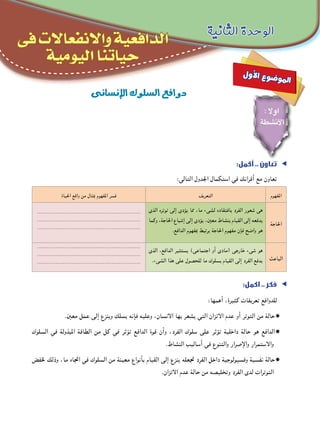 ‫الثانية‬ ‫الوحدة‬
‫فى‬ ‫واالنفعاالت‬ ‫الدافعية‬
‫اليومية‬ ‫حياتنا‬
‫إن�سانى‬‫ل‬‫ا‬‫ال�سلوك‬‫دوافع‬
ee:‫أكمل‬ .. ‫تعاون‬
:‫التالي‬ ‫اجلدول‬ ‫استكمال‬ ‫في‬ ‫أقرانك‬ ‫مع‬ ‫تعاون‬
‫احلياة‬ ‫واقع‬ ‫من‬ ‫مبثال‬ ‫املفهوم‬ ‫فسر‬ ‫التعريف‬ ‫املفهوم‬
.........................................................
.........................................................
.........................................................
‫الذى‬ ‫توتره‬ ‫إلى‬ ‫يؤدى‬ ‫مما‬ ،‫ما‬ ‫لشىء‬ ‫بافتقاده‬ ‫الفرد‬ ‫شعور‬ ‫هى‬
‫وكما‬ ،‫احلاجة‬ ‫إشباع‬ ‫إلى‬ ‫يؤدى‬ ،‫معني‬ ‫بنشاط‬ ‫القيام‬ ‫إلى‬ ‫يدفعه‬
.‫الدافع‬ ‫مبفهوم‬ ‫يرتبط‬ ‫احلاجة‬ ‫مفهوم‬ ‫فإن‬ ‫واضح‬ ‫هو‬
‫احلاجة‬
.........................................................
.........................................................
.........................................................
‫الذى‬ ،‫الدافع‬ ‫يستثير‬ )‫اجتماعى‬ ‫أو‬ ‫(مادى‬ ‫خارجى‬ ‫شىء‬ ‫هو‬
.‫الشىء‬ ‫هذا‬ ‫على‬ ‫للحصول‬ ‫ما‬ ‫بسلوك‬ ‫القيام‬ ‫إلى‬ ‫الفرد‬ ‫يدفع‬ ‫الباعث‬
ee:‫اكمل‬ .. ‫فكر‬
:‫أهمها‬ ،‫كثيرة‬ ‫تعريفات‬ ‫للدوافع‬
.‫معني‬ ‫عمل‬ ‫إلى‬ ‫وينزع‬ ‫يسلك‬ ‫فإنه‬ ‫وعليه‬ ،‫االنسان‬ ‫بها‬ ‫يشعر‬ ‫التي‬ ‫االتزان‬ ‫عدم‬ ‫أو‬ ‫التوتر‬ ‫من‬ ‫حالة‬✹✹
‫السلوك‬ ‫في‬ ‫املبذولة‬ ‫الطاقة‬ ‫من‬ ‫كل‬ ‫في‬ ‫تؤثر‬ ‫الدافع‬ ‫قوة‬ ‫وأن‬ ،‫الفرد‬ ‫سلوك‬ ‫على‬ ‫تؤثر‬ ‫داخلية‬ ‫حالة‬ ‫هو‬ ‫الدافع‬✹✹
.‫النشاط‬ ‫أساليب‬ ‫في‬ ‫والتنوع‬ ‫واإلصرار‬ ‫واالستمرار‬
‫خلفض‬ ‫وذلك‬ ،‫ما‬ ‫اجتاه‬ ‫في‬ ‫السلوك‬ ‫من‬ ‫معينة‬ ‫بأنواع‬ ‫القيام‬ ‫إلى‬ ‫ينزع‬ ‫جتعله‬ ‫الفرد‬ ‫داخل‬ ‫وفسيولوجية‬ ‫نفسية‬ ‫حالة‬✹✹
.‫االتزان‬ ‫عدم‬ ‫حالة‬ ‫من‬ ‫وتخليصه‬ ‫الفرد‬ ‫لدى‬ ‫التوترات‬
: ‫اوال‬
‫األنشطة‬
‫ل‬‫و‬‫أ‬‫ل‬‫ا‬ ‫ع‬‫و‬‫ض‬�‫و‬‫مل‬‫ا‬
 