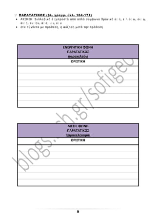 9
 ΠΑΡΑΤΑΤΙΚΟΣ (βλ. γραμμ. σελ. 164-171)
 ΑΥΞΗΣΗ: Συλλαβική ἐ (μπροστά από απλό σύμφωνο Χρονική α: η, ε:η ο: ω, οι: ῳ,
αι: ῃ, ευ: ηυ, α: α, ι: ι, υ: υ
 Στα σύνθετα με πρόθεση, η αύξηση μετά την πρόθεση
ΕΝΕΡΓΗΤΙΚΗ ΦΩΝΗ
ΠΑΡΑΤΑΤΙΚΟΣ
παρακελεύω
ΟΡΙΣΤΙΚΗ
ΜΕΣΗ ΦΩΝΗ
ΠΑΡΑΤΑΤΙΚΟΣ
παρακελεύομαι
ΟΡΙΣΤΙΚΗ
 