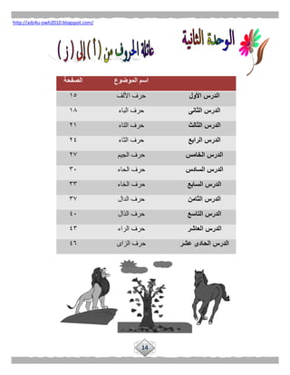 14
http://adz4u-owh2010.blogspot.com/
‫الموضوع‬ ‫اسم‬‫ا‬‫لصفحة‬
‫األول‬ ‫الدرس‬‫األلف‬ ‫حرف‬٠٥
‫الثانى‬ ‫الدرس‬‫الباء‬ ‫حرف‬٠٨
‫الثالث‬ ‫الدرس‬‫التاء‬ ‫حرف‬۲٠
‫الرابع‬ ‫الدرس‬‫الثاء‬ ‫حرف‬۲٤
‫الخامس‬ ‫الدرس‬‫الجيم‬ ‫حرف‬۲٧
‫السادس‬ ‫الدرس‬‫الحاء‬ ‫حرف‬٣١
‫السابع‬ ‫الدرس‬‫الخاء‬ ‫حرف‬٣٣
‫الثامن‬ ‫الدرس‬‫الدال‬ ‫حرف‬٣٧
‫التاسع‬ ‫الدرس‬‫الذال‬ ‫حرف‬٤١
‫الدرس‬‫العاشر‬‫الراء‬ ‫حرف‬٤٣
‫عشر‬ ‫الحادى‬ ‫الدرس‬‫الزاى‬ ‫حرف‬٤٦
 