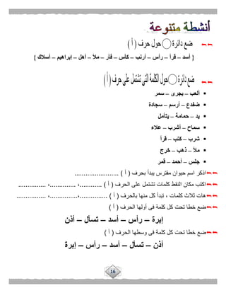 16

{‫أسد‬–‫قرأ‬–‫رأس‬–‫أرنب‬–‫كأس‬–‫فأر‬–‫مأل‬–‫أهل‬–‫إبراهيم‬–‫أسالك‬}

‫ألعب‬–‫يجرى‬–‫سمر‬
‫ضفدع‬–‫أرسم‬–‫سجادة‬
‫يد‬–‫حمامة‬–‫يتأمل‬
‫سماح‬–‫أشرب‬–‫عالء‬
‫شرب‬–‫كتب‬–‫قرأ‬
‫مأل‬–‫ذهب‬–‫خرج‬
‫جلس‬–‫أحمد‬–‫قمر‬
‫بحرف‬ ‫يبدأ‬ ‫مفترس‬ ‫حيوان‬ ‫اسم‬ ‫اذكر‬(‫أ‬........................ )
‫الحرف‬ ‫على‬ ‫تشتمل‬ ‫كلمات‬ ‫النقط‬ ‫مكان‬ ‫اكتب‬(‫أ‬)............،..............،...............
‫بالحرف‬ ‫منها‬ ‫كل‬ ‫تبدأ‬ ، ‫كلمات‬ ‫ثالث‬ ‫هات‬(‫أ‬)...............،...............،................
‫الحرف‬ ‫أولها‬ ‫فى‬ ‫كلمة‬ ‫كل‬ ‫تحت‬ ‫خطا‬ ‫ضع‬(‫أ‬)
‫إبرة‬–‫رأس‬–‫أسد‬–‫تسأل‬–‫أذن‬
‫الحرف‬ ‫وسطها‬ ‫فى‬ ‫كلمة‬ ‫كل‬ ‫تحت‬ ‫خطا‬ ‫ضع‬(‫أ‬)
‫أذن‬–‫تسأل‬–‫أسد‬–‫رأس‬–‫إبرة‬
 