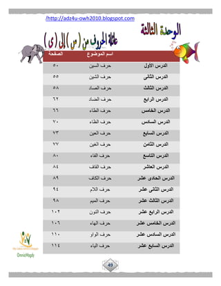 49
owh2010.blogspot.com-http://adz4u/
‫الموضوع‬ ‫اسم‬‫الصفحة‬
‫األول‬ ‫الدرس‬‫السين‬ ‫حرف‬٥١
‫الثانى‬ ‫الدرس‬‫الشين‬ ‫حرف‬٥٥
‫الثالث‬ ‫الدرس‬‫الصاد‬ ‫حرف‬٥٨
‫ال‬‫الرابع‬ ‫درس‬‫الضاد‬ ‫حرف‬٦۲
‫الخامس‬ ‫الدرس‬‫الطاء‬ ‫حرف‬٦٦
‫السادس‬ ‫الدرس‬‫الظاء‬ ‫حرف‬٧١
‫السابع‬ ‫الدرس‬‫العين‬ ‫حرف‬٧٣
‫الثامن‬ ‫الدرس‬‫الغين‬ ‫حرف‬٧٧
‫التاسع‬ ‫الدرس‬‫الفاء‬ ‫حرف‬٨١
‫العاشر‬ ‫الدرس‬‫القاف‬ ‫حرف‬٨٤
‫عشر‬ ‫الحادى‬ ‫الدرس‬‫الكاف‬ ‫حرف‬٨٩
‫عشر‬ ‫الثانى‬ ‫الدرس‬‫الالم‬ ‫حرف‬٩٤
‫عشر‬ ‫الثالث‬ ‫الدرس‬‫الميم‬ ‫حرف‬٩٨
‫عشر‬ ‫الرابع‬ ‫الدرس‬‫النون‬ ‫حرف‬٠١۲
‫عشر‬ ‫الخامس‬ ‫الدرس‬‫الهاء‬ ‫حرف‬٠١٦
‫عشر‬ ‫السادس‬ ‫الدرس‬‫الواو‬ ‫حرف‬٠٠١
‫عشر‬ ‫السابع‬ ‫الدرس‬‫الياء‬ ‫حرف‬٠٠٤
 