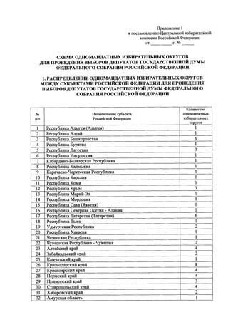 Джерримендеринг: схема одномандатных округов на выборах в ГД-2016
