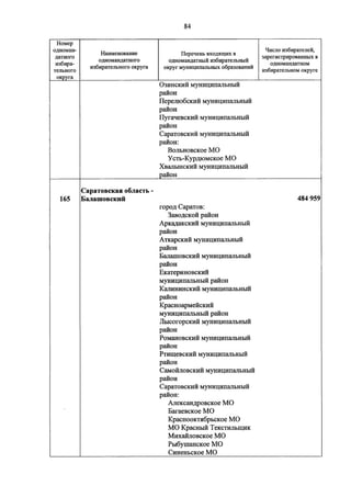 Джерримендеринг: схема одномандатных округов на выборах в ГД-2016