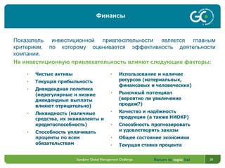 Return to topic list 38
Показатель инвестиционной привлекательности является главным
критерием, по которому оценивается эффективность деятельности
компании.
На инвестиционную привлекательность влияют следующие факторы:
Брифинг Global Management Challenge
Финансы
 