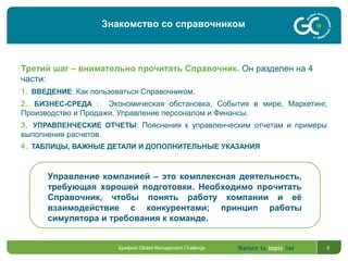Return to topic list 8
Третий шаг – внимательно прочитать Справочник. Он разделен на 4
части:
1. ВВЕДЕНИЕ: Как пользоваться Справочником.
2. БИЗНЕС-СРЕДА : Экономическая обстановка, События в мире, Маркетинг,
Производство и Продажи, Управление персоналом и Финансы.
3. УПРАВЛЕНЧЕСКИЕ ОТЧЕТЫ: Пояснения к управленческим отчетам и примеры
выполнения расчетов.
4. ТАБЛИЦЫ, ВАЖНЫЕ ДЕТАЛИ И ДОПОЛНИТЕЛЬНЫЕ УКАЗАНИЯ
Управление компанией – это комплексная деятельность,
требующая хорошей подготовки. Необходимо прочитать
Справочник, чтобы понять работу компании и её
взаимодействие с конкурентами; принцип работы
симулятора и требования к команде.
Знакомство со справочником
Брифинг Global Management Challenge
 