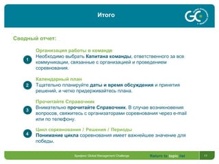 Return to topic list 11
Сводный отчет:
Организация работы в команде
Необходимо выбрать Капитана команды, ответственного за все
коммуникации, связанные с организацией и проведением
соревнования.
1
Календарный план
Тщательно планируйте даты и время обсуждения и принятия
решений, и четко придерживайтесь плана.
2
Прочитайте Справочник
Внимательно прочитайте Справочник. В случае возникновения
вопросов, свяжитесь с организаторами соревнования через e-mail
или по телефону.
3
Цикл соревнования / Решения / Периоды
Понимание цикла соревнования имеет важнейшее значение для
победы.
4
Брифинг Global Management Challenge
Итого
 
