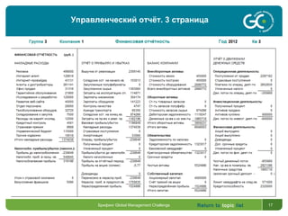 Return to topic list 17Брифинг Global Management Challenge
Управленческий отчёт. 3 страница
 