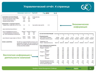 Return to topic list 18Брифинг Global Management Challenge
Управленческий отчёт. 4 страница
Экономическая
информация
Бесплатная информация о
деятельности компаний
 