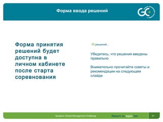 Return to topic list 21
Форма ввода решений
Брифинг Global Management Challenge
75 решений…
Убедитесь, что решения введены
правильно
Внимательно прочитайте советы и
рекомендации на следующем
слайде
Форма принятия
решений будет
доступна в
личном кабинете
после старта
соревнования
 