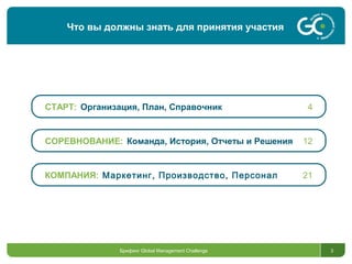 3
СТАРТ: Организация, План, Справочник 4
СОРЕВНОВАНИЕ: Команда, История, Отчеты и Решения 12
КОМПАНИЯ: Маркетинг, Производство, Персонал 21
Брифинг Global Management Challenge
Что вы должны знать для принятия участия
 