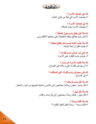 12
‫؟‬ ‫األسرة‬ ‫تجمعت‬ ‫متي‬
‫الشتاء‬ ‫ليالي‬ ‫من‬ ‫ليلة‬ ‫في‬ ‫األسرة‬ ‫تجمعت‬.
‫؟‬ ‫األسرة‬ ‫تجمعت‬ ‫أين‬
‫المدفأة‬ ‫حول‬ ‫األسرة‬ ‫تجمعت‬.
‫باس‬ ‫يفعل‬ ‫كان‬ ‫ماذا‬‫؟‬ ‫المدفأة‬ ‫حول‬ ‫م‬
‫باسم‬ ‫كان‬‫االلكترونى‬ ‫موقعها‬ ‫على‬ ‫المفضلة‬ ‫مجلته‬ ‫يطالع‬.
‫؟‬ ‫مجلته‬ ‫يطالع‬ ‫وهو‬ ‫باسم‬ ‫انتباه‬ ‫جذب‬ ‫ماذا‬
‫انتباهه‬ ‫رائعة‬ ‫فكرة‬ ‫جذبت‬.
‫؟‬ ‫فكرته‬ ‫باسم‬ ‫عرض‬ ‫من‬ ‫علي‬
‫االسرة‬ ‫على‬ ‫الفكرة‬ ‫باسم‬ ‫عرض‬.
‫؟‬ ‫باسم‬ ‫من‬ ‫األسرة‬ ‫طلبت‬ ‫ماذا‬
‫الصباح‬ ‫في‬ ‫زمالئه‬ ‫علي‬ ‫فكرته‬ ‫يعرض‬ ‫أن‬.
‫؟‬ ‫أصدقائه‬ ‫علي‬ ‫فكرته‬ ‫باسم‬ ‫سيعرض‬ ‫متي‬
‫الصباح‬ ‫في‬.
‫؟‬ ‫لزمالئه‬ ‫باسم‬ ‫قال‬ ‫ماذا‬
‫قال‬‫باسم‬:‫و‬ ‫مالبس‬ ‫الى‬ ‫محتاجون‬ ‫زمالئنا‬ ‫بعض‬‫أ‬‫والمطر‬ ‫البرد‬ ‫من‬ ‫تحميهم‬ ‫حذية‬.
‫؟‬ ‫نبيل‬ ‫قال‬ ‫ماذا‬
‫نبيل‬ ‫قال‬:‫واقالم‬ ‫كراسات‬ ‫الى‬ ‫محتاجون‬ ‫زمالء‬ ‫هناك‬.
‫؟‬ ‫بسمة‬ ‫قالت‬ ‫ماذا‬
‫بسمة‬ ‫قالت‬:‫وماذ‬‫؟‬ ‫الفكرة‬ ‫لتنفيذ‬ ‫نفعل‬ ‫ا‬
 