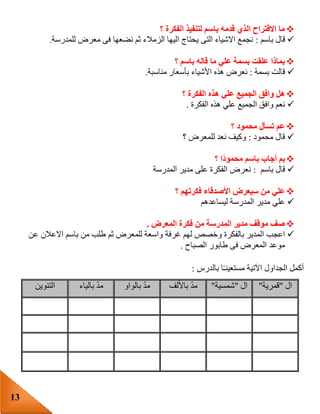 13
‫؟‬ ‫الفكرة‬ ‫لتنفيذ‬ ‫باسم‬ ‫قدمه‬ ‫الذي‬ ‫االقتراح‬ ‫ما‬
‫باسم‬ ‫قال‬:‫للمدرسة‬ ‫معرض‬ ‫فى‬ ‫نضعها‬ ‫ثم‬ ‫الزمالء‬ ‫اليها‬ ‫يحتاج‬ ‫التى‬ ‫االشياء‬ ‫نجمع‬.
‫؟‬ ‫باسم‬ ‫قاله‬ ‫ما‬ ‫علي‬ ‫بسمة‬ ‫علقت‬ ‫بماذا‬
‫بسمة‬ ‫قالت‬:‫هذ‬ ‫نعرض‬‫ه‬‫األ‬‫ب‬ ‫شياء‬‫أ‬‫مناسبة‬ ‫سعار‬.
‫الفكر‬ ‫هذه‬ ‫علي‬ ‫الجميع‬ ‫وافق‬ ‫هل‬‫؟‬ ‫ة‬
‫الفكرة‬ ‫هذه‬ ‫علي‬ ‫الجميع‬ ‫وافق‬ ‫نعم‬.
‫؟‬ ‫محمود‬ ‫تسأل‬ ‫عم‬
‫محمود‬ ‫قال‬:‫؟‬ ‫للمعرض‬ ‫نعد‬ ‫وكيف‬
‫؟‬ ‫ًا‬‫د‬‫محمو‬ ‫باسم‬ ‫أجاب‬ ‫بم‬
‫باسم‬ ‫قال‬:‫المدرسة‬ ‫مدير‬ ‫على‬ ‫الفكرة‬ ‫نعرض‬
‫؟‬ ‫فكرتهم‬ ‫األصدقاء‬ ‫سيعرض‬ ‫من‬ ‫علي‬
‫المدرسة‬ ‫مدير‬ ‫علي‬‫ليساعد‬‫هم‬
‫المعرض‬ ‫فكرة‬ ‫من‬ ‫المدرسة‬ ‫مدير‬ ‫موقف‬ ‫صف‬.
‫ا‬‫ا‬ ‫عجب‬‫بالفكرة‬ ‫لمدير‬‫غرفة‬ ‫لهم‬ ‫وخصص‬‫عن‬ ‫االعالن‬ ‫باسم‬ ‫من‬ ‫طلب‬ ‫ثم‬ ‫للمعرض‬ ‫واسعة‬
‫الصباح‬ ‫طابور‬ ‫فى‬ ‫المعرض‬ ‫موعد‬.
‫بالدرس‬ ‫ا‬‫مستعينـ‬ ‫اآلتية‬ ‫الجداول‬ ‫أكمل‬:
‫ال‬"‫قمرية‬"‫ال‬"‫شمسية‬"‫باأللف‬ ّ‫د‬‫م‬‫بالواو‬ ّ‫د‬‫م‬‫بالياء‬ ّ‫د‬‫م‬‫التنوين‬
 