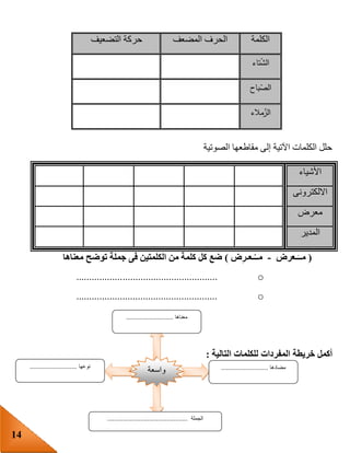 14
‫الصوتية‬ ‫مقاطعها‬ ‫إلى‬ ‫اآلتية‬ ‫الكلمات‬ ‫حلل‬
‫األشياء‬
‫االلكترونى‬
‫معرض‬
‫المدير‬
(‫ـعرض‬َ‫مــ‬-‫ض‬ِ‫ر‬‫ـعـ‬ُ‫مــ‬)‫معناها‬ ‫توضح‬ ‫جملة‬ ‫فى‬ ‫الكلمتين‬ ‫من‬ ‫كلمة‬ ‫كل‬ ‫ضع‬
o.......................................................
o.......................................................
‫المفردات‬ ‫خريطة‬ ‫أكمل‬‫التالية‬ ‫للكلمات‬:
‫الكلمة‬‫المضعف‬ ‫الحرف‬‫حر‬‫التضعيف‬ ‫كة‬
‫ال‬‫تاء‬ّ‫ش‬
‫باح‬ّ‫الص‬
‫مالء‬ّ‫الز‬
‫واسعة‬
‫معناها‬...........................
‫مضادها‬...........................‫نوعها‬...........................
‫الجملة‬..............................................
 