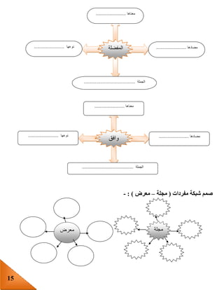 15
‫شبكة‬ ‫صمم‬‫مفردات‬(‫مجلة‬–‫معرض‬: )-
‫مجلة‬
‫المفضلة‬
‫معناها‬...........................
‫مضادها‬...........................‫نوعها‬...........................
‫الجملة‬..............................................
‫وافق‬
‫معناها‬...........................
‫مضادها‬...........................‫نوعها‬...........................
‫الجملة‬..............................................
‫معرض‬
 