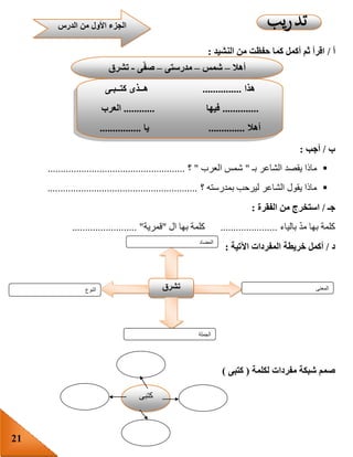 21
‫أ‬/‫النشيد‬ ‫من‬ ‫حفظت‬ ‫كما‬ ‫أكمل‬ ‫ثم‬ ‫اقرأ‬:
‫ب‬/‫أجب‬:
‫بـ‬ ‫الشاعر‬ ‫يقصد‬ ‫ماذا‬"‫العرب‬ ‫شمس‬"‫؟‬.....................................................
‫؟‬ ‫بمدرسته‬ ‫ليرحب‬ ‫الشاعر‬ ‫يقول‬ ‫ماذا‬..........................................................
‫جـ‬/‫الفقرة‬ ‫من‬ ‫استخرج‬:
‫بالياء‬ ّ‫د‬‫م‬ ‫بها‬ ‫كلمة‬......................‫ال‬ ‫بها‬ ‫كلمة‬"‫قمرية‬......................... "
‫د‬/‫أكمل‬‫خريطة‬‫المفردات‬‫اآلتية‬:
‫لكلمة‬ ‫مفردات‬ ‫شبكة‬ ‫صمم‬(‫كتبى‬)
‫النوع‬ ‫تشرق‬ ‫المعنى‬
‫الجملة‬
‫المضاد‬
‫هذا‬...............‫كتــبـى‬ ‫هــذى‬
..............‫فيها‬............‫العرب‬
‫أهال‬..............‫يا‬................
‫الدرس‬ ‫من‬ ‫األول‬ ‫الجزء‬
‫أهال‬–‫شمس‬–‫مدرستى‬–‫ى‬‫صف‬-‫تشرق‬
‫كتبى‬
 