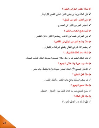 36
‫؟‬ ‫البلبل‬ ‫الحراس‬ ‫احضر‬ ‫لماذا‬
‫ليلة‬ ‫كل‬ ‫القصر‬ ‫فى‬ ‫له‬ ‫البلبل‬ ‫يغنى‬ ‫أن‬ ‫يريد‬ ‫الملك‬ ‫ألن‬.
‫؟‬ ‫البلبل‬ ‫الحراس‬ ‫أحضر‬ ‫متى‬
‫الصباح‬ ‫فى‬ ‫البلبل‬ ‫الحراس‬ ‫أحضر‬.
‫؟‬ ‫البلبل‬ ‫الحراس‬ ‫وضع‬ ‫أين‬
‫القفص‬ ‫داخل‬ ‫البلبل‬ ‫ووضعوا‬ ‫الذهب‬ ‫من‬ ‫قفصا‬ ‫الحراس‬ ‫بنى‬.
‫فى‬ ‫للبلبل‬ ‫الحراس‬ ‫وضع‬ ‫ماذا‬‫القفص؟‬
‫والكمثرى‬ ‫البرتقال‬ ‫وقطع‬ ‫التفاح‬ ‫شرائح‬ ‫له‬ ‫وضعوا‬.
‫؟‬ ‫الضيوف‬ ‫الملك‬ ‫دعا‬ ‫لماذا‬
‫الجميل‬ ‫العذب‬ ‫البلبل‬ ‫صوت‬ ‫ليسمعوا‬ ‫مكان‬ ‫كل‬ ‫من‬ ‫الضيوف‬ ‫الملك‬ ‫دعا‬.
‫؟‬ ‫الجميع‬ ‫واندهاش‬ ‫حيرة‬ ‫سبب‬ ‫ما‬
‫يغنى‬ ‫ولم‬ ‫كالبكاء‬ ‫حزينا‬ ‫صوتا‬ ‫أصدر‬ ‫البلبل‬ ‫ألن‬ ‫الجميع‬ ‫اندهش‬.
‫؟‬ ‫الحكيم‬ ‫فعل‬ ‫ماذا‬
‫حك‬ ‫قام‬‫البلبل‬ ‫وأطلق‬ ‫القفص‬ ‫باب‬ ‫وفتح‬ ‫المملكة‬ ‫يم‬.
‫؟‬ ‫الجميع‬ ‫سمع‬ ‫ماذا‬
‫والنخيل‬ ‫األشجار‬ ‫بين‬ ‫البلبل‬ ‫غناء‬ ‫صوت‬ ‫الجميع‬ ‫سمع‬.
‫؟‬ ‫الملك‬ ‫قال‬ ‫ماذا‬
‫الملك‬ ‫قال‬:‫الحرية‬ ‫أجمل‬ ‫ما‬!
 