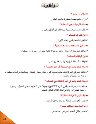 43
‫رأ‬ ‫ماذا‬‫؟‬ ‫باسم‬ ‫ى‬
‫الطيور‬ ‫تداعب‬ ‫صغيرة‬ ‫سحابة‬ ‫باسم‬ ‫رأى‬.
‫؟‬ ‫السحابة‬ ‫من‬ ‫باسم‬ ‫طلب‬ ‫ماذا‬
‫مكان‬ ‫أجمل‬ ‫إلى‬ ‫تاخذه‬ ‫أن‬ ‫السحابة‬ ‫من‬ ‫باسم‬ ‫طلب‬.
‫؟‬ ‫السحابة‬ ‫تتحرك‬ ‫أين‬
‫كثيرة‬ ‫أنحاء‬ ‫فى‬ ‫السحابة‬ ‫تتحرك‬.
‫؟‬ ‫السحابة‬ ‫مع‬ ‫باسم‬ ‫شاهده‬ ‫ما‬ ‫أول‬ ‫ما‬
‫حمراء‬ ‫عالية‬ ‫وجباال‬ ، ‫زرقاء‬ ‫واسعة‬ ‫ا‬‫بحار‬ ‫باسم‬ ‫شاهد‬‫وبيضاء‬ ، ‫وسوداء‬ ،.
‫؟‬ ‫السحابة‬ ‫توقفت‬ ‫أين‬
‫زرقاء‬ ‫واسعة‬ ‫ا‬‫بحار‬ ‫فوق‬ ‫السحابة‬ ‫توقفت‬.
‫؟‬ ‫الثانية‬ ‫المرة‬ ‫فى‬ ‫السحابة‬ ‫مع‬ ‫باسم‬ ‫شاهد‬ ‫ماذا‬
، ‫ومنظمة‬ ‫مرتفعة‬ ‫ومبانيها‬ ، ‫ونظيفة‬ ‫واسعة‬ ‫شوارعها‬ ‫جميلة‬ ‫مدينة‬ ‫الثانية‬ ‫المرة‬ ‫فى‬ ‫باسم‬ ‫شاهد‬
‫وساطعة‬ ‫مضيئة‬ ‫وأنوارها‬.
‫ف‬ ‫باسم‬ ‫شاهد‬ ‫ماذا‬‫؟‬ ‫السحابة‬ ‫مع‬ ‫الثالثة‬ ‫المرة‬ ‫ى‬
‫وحقوال‬ ، ‫النخيل‬ ‫أشجار‬ ‫شاطئيه‬ ‫على‬ ‫جميال‬ ‫ا‬‫نهر‬ ‫الثالثة‬ ‫المرة‬ ‫فى‬ ‫السحابة‬ ‫مع‬ ‫باسم‬ ‫شاهد‬
‫السماء‬ ‫تعانق‬ ‫الثالثة‬ ‫واألهرامات‬ ، ‫خضراء‬ ‫واسعة‬.
‫؟‬ ‫الثالثة‬ ‫األهرامات‬ ‫تبدو‬ ‫كيف‬
‫السماء‬ ‫تعانق‬ ‫بعيد‬ ‫من‬ ‫الثالثة‬ ‫األهرامات‬ ‫تبدو‬.
‫باس‬ ‫شاهده‬ ‫مكان‬ ‫أجمل‬ ‫ما‬‫؟‬ ‫م‬
‫هو‬ ‫باسم‬ ‫شاهده‬ ‫مكان‬ ‫أجمل‬:‫مـــصــر‬.
 