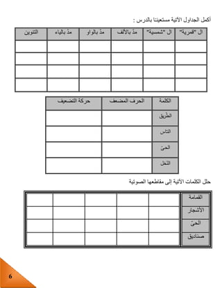 6
‫بالدرس‬ ‫ا‬‫مستعينـ‬ ‫اآلتية‬ ‫الجداول‬ ‫أكمل‬:
‫ال‬"‫قمرية‬"‫ال‬"‫شمسية‬"‫باأللف‬ ّ‫د‬‫م‬‫بالواو‬ ّ‫د‬‫م‬‫بالياء‬ ّ‫د‬‫م‬‫التنوين‬
‫الصوتية‬ ‫مقاطعها‬ ‫إلى‬ ‫اآلتية‬ ‫الكلمات‬ ‫حلل‬
‫القمامة‬
‫األشجار‬
ّ‫ى‬‫الح‬
‫صناديق‬
‫الكلمة‬‫المضعف‬ ‫الحرف‬‫التضعي‬ ‫حركة‬‫ف‬
‫يق‬‫ر‬ّ‫ط‬‫ال‬
‫اس‬ّ‫ـ‬‫ن‬‫ال‬
ّ‫ـى‬‫ح‬‫ال‬
‫خل‬ّ‫الن‬
 