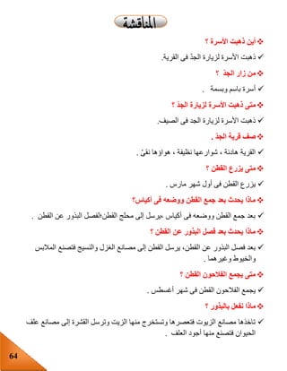 64
‫؟‬ ‫األسرة‬ ‫ذهبت‬ ‫أين‬
‫القرية‬ ‫فى‬ ّ‫د‬‫الج‬ ‫لزيارة‬ ‫األسرة‬ ‫ذهبت‬.
‫؟‬ ‫الجد‬ ‫زار‬ ‫من‬
‫وبسمة‬ ‫باسم‬ ‫أسرة‬.
‫؟‬ ‫الجد‬ ‫لزيارة‬ ‫األسرة‬ ‫ذهبت‬ ‫متى‬
‫الصيف‬ ‫فى‬ ‫الجد‬ ‫لزيارة‬ ‫األسرة‬ ‫ذهبت‬.
‫الجد‬ ‫قرية‬ ‫صف‬.
، ‫نظيفة‬ ‫شوارعها‬ ، ‫هادئة‬ ‫القرية‬ّ‫ى‬‫نق‬ ‫هواؤها‬.
‫؟‬ ‫القطن‬ ‫يزرع‬ ‫متى‬
‫مارس‬ ‫شهر‬ ‫أول‬ ‫فى‬ ‫القطن‬ ‫يزرع‬.
‫أكياس؟‬ ‫فى‬ ‫ووضعه‬ ‫القطن‬ ‫جمع‬ ‫بعد‬ ‫يحدث‬ ‫ماذا‬
‫القطن‬ ‫عن‬ ‫البذور‬ ‫القطن؛لفصل‬ ‫محلج‬ ‫إلى‬ ‫،يرسل‬ ‫أكياس‬ ‫فى‬ ‫ووضعه‬ ‫القطن‬ ‫جمع‬ ‫بعد‬.
‫؟‬ ‫القطن‬ ‫عن‬ ‫البذور‬ ‫فصل‬ ‫بعد‬ ‫يحدث‬ ‫ماذا‬
‫مصان‬ ‫إلى‬ ‫القطن‬ ‫يرسل‬ ،‫القطن‬ ‫عن‬ ‫البذور‬ ‫فصل‬ ‫بعد‬‫المالبس‬ ‫فتصنع‬ ‫والنسيج‬ ‫الغزل‬ ‫ع‬
‫وغيرهما‬ ‫والخيوط‬.
‫؟‬ ‫القطن‬ ‫الفالحون‬ ‫يجمع‬ ‫متى‬
‫أغسطس‬ ‫شهر‬ ‫فى‬ ‫القطن‬ ‫الفالحون‬ ‫يجمع‬.
‫؟‬ ‫بالبذور‬ ‫نفعل‬ ‫ماذا‬
‫علف‬ ‫مصانع‬ ‫إلى‬ ‫القشرة‬ ‫وترسل‬ ‫الزيت‬ ‫منها‬ ‫وتستخرج‬ ‫فتعصرها‬ ‫الزيوت‬ ‫مصانع‬ ‫تاخذها‬
‫العلف‬ ‫أجود‬ ‫منها‬ ‫فتصنع‬ ‫الحيوان‬.
 