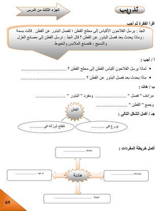 69
‫أجب‬ ‫ثم‬ ‫الفقرة‬ ‫اقرأ‬
‫أ‬/‫أجب‬:
‫ال‬ ‫أكياس‬ ‫الفالحون‬ ‫يرسل‬ ‫لماذا‬‫القطن‬ ‫محلج‬ ‫إلى‬ ‫قطن‬‫؟‬......................................
‫؟‬ ‫القطن‬ ‫عن‬ ‫البذور‬ ‫فصل‬ ‫بعد‬ ‫يحدث‬ ‫ماذا‬......................................................
‫ب‬/‫هات‬:
‫مرادف‬"‫فصل‬.......................... "‫ومفرد‬"‫البذور‬......................... "
‫وجمع‬"‫القطن‬.......................... "
‫جـ‬/‫التالى‬ ‫الشكل‬ ‫أكمل‬:
‫المفردات‬ ‫خريطة‬ ‫أكمل‬:
‫الدرس‬ ‫من‬ ‫الثالث‬ ‫الجزء‬
ّ‫د‬‫الج‬:‫القطن‬ ‫عن‬ ‫البذور‬ ‫لفصل‬ ‫؛‬ ‫القطن‬ ‫محلج‬ ‫إلى‬ ‫األكياس‬ ‫الفالحون‬ ‫يرسل‬.‫بسمة‬ ‫قالت‬
:ّ‫د‬‫الج‬ ‫قال‬ ‫؟‬ ‫القطن‬ ‫عن‬ ‫البذور‬ ‫فصل‬ ‫بعد‬ ‫يحدث‬ ‫وماذا‬:‫الغزل‬ ‫مصانع‬ ‫إلى‬ ‫القطن‬ ‫نرسل‬
‫والخيوط‬ ‫المالبس‬ ‫فتصنع‬ ، ‫والنسيج‬
‫ي‬‫فى‬ ‫زرع‬...........‫فى‬ ‫لوزاته‬ ‫تتفتح‬...........
‫القطن‬
‫هادئة‬
‫معناها‬...........................
‫مضادها‬...........................‫نوعها‬...........................
‫الجملة‬..............................................
 