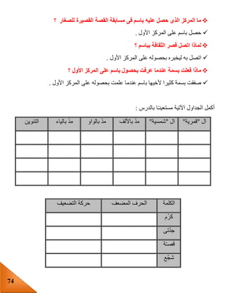 74
‫؟‬ ‫للصغار‬ ‫القصيرة‬ ‫القصة‬ ‫مسابقة‬ ‫فى‬ ‫باسم‬ ‫عليه‬ ‫حصل‬ ‫الذى‬ ‫المركز‬ ‫ما‬
‫األول‬ ‫المركز‬ ‫على‬ ‫باسم‬ ‫حصل‬.
‫بب‬ ‫الثقافة‬ ‫قصر‬ ‫اتصل‬ ‫لماذا‬‫؟‬ ‫اسم‬
‫األول‬ ‫المركز‬ ‫على‬ ‫بحصوله‬ ‫ليخبره‬ ‫به‬ ‫اتصل‬.
‫؟‬ ‫األول‬ ‫المركز‬ ‫على‬ ‫باسم‬ ‫بحصول‬ ‫عرفت‬ ‫عندما‬ ‫بسمة‬ ‫فعلت‬ ‫ماذا‬
‫األول‬ ‫المركز‬ ‫على‬ ‫بحصوله‬ ‫علمت‬ ‫عندما‬ ‫باسم‬ ‫ألخيها‬ ‫كثيرا‬ ‫بسمة‬ ‫صفقت‬.
‫بالدرس‬ ‫ا‬‫مستعينـ‬ ‫اآلتية‬ ‫الجداول‬ ‫أكمل‬:
‫ال‬"‫قمرية‬"‫ال‬"‫شمسية‬"‫باأللف‬ ّ‫د‬‫م‬‫بالواو‬ ّ‫د‬‫م‬‫بالياء‬ ّ‫د‬‫م‬‫التنوين‬
‫الكلمة‬‫المضعف‬ ‫الحرف‬‫التضعيف‬ ‫حركة‬
‫ّم‬‫ر‬‫ك‬
‫تى‬ّ‫د‬‫ج‬
‫ة‬ّ‫ـ‬‫قص‬
‫ّع‬‫ج‬‫ش‬
 