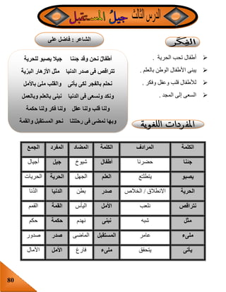 80
‫الحرية‬ ‫تحب‬ ‫أطفال‬.
‫بالعلم‬ ‫الوطن‬ ‫األطفال‬ ‫يبنى‬.
‫وفكر‬ ‫وعقل‬ ‫قلب‬ ‫لألطفال‬.
‫المجد‬ ‫إلى‬ ‫السعى‬.
‫الكلمة‬‫المرادف‬‫الكلمة‬‫المضاد‬‫المفرد‬‫الجمع‬
‫جئنا‬‫حضرنا‬‫أط‬‫فال‬‫شيوخ‬‫جيل‬‫أجيال‬
‫يصبو‬‫ع‬ّ‫ـ‬‫يتطل‬‫العلم‬‫الجهل‬‫الحرية‬‫الحريات‬
‫الحرية‬‫االنطالق‬/‫الخالص‬‫صدر‬‫بطن‬‫الدنيا‬‫نا‬ّ‫د‬‫ال‬
‫نتراقص‬‫نلعب‬‫األمل‬‫اليأس‬‫القمة‬‫القمم‬
‫مثل‬‫شبه‬‫نبنى‬‫نهدم‬‫حكمة‬‫حكم‬
‫ملىء‬‫عامر‬‫المستقبل‬‫الماضى‬‫صدر‬‫صدور‬
‫يأتى‬‫يتحقق‬‫م‬‫لىء‬‫فارغ‬‫األمل‬‫اآلمال‬
‫للحرية‬ ‫يصبو‬ ‫جيال‬ ‫جئنا‬ ‫وقد‬ ‫نحن‬ ٌ‫ل‬‫أطفا‬
‫البر‬ ‫األزهار‬ ‫مثل‬ ‫الدنيا‬ ‫صدر‬ ‫فى‬ ‫تتراقص‬‫ية‬
‫باألمل‬ ‫ملئ‬ ‫والقلب‬ ‫يأتى‬ ‫لكى‬ ‫بالفجر‬ ‫نحلم‬
‫وبالعمل‬ ‫بالعلم‬ ‫نبنى‬ ‫الدنيا‬ ‫فى‬ ‫ونسعى‬ ‫ونكد‬
‫حكمة‬ ‫ولنا‬ ‫فكر‬ ‫ولنا‬ ‫عقل‬ ‫ولنا‬ ‫قلب‬ ‫ولنا‬
‫والقمة‬ ‫المستقبل‬ ‫نحو‬ ‫رحلتنا‬ ‫فى‬ ‫نمضى‬ ‫وبها‬
‫الشاعر‬:‫على‬ ‫فاضل‬
 