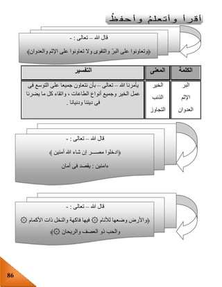 86
‫الكلمة‬‫المعنى‬‫التفسير‬
‫البر‬
‫اإلثم‬
‫العدوان‬
‫الخير‬
‫الذنب‬
‫التجاوز‬
‫هللا‬ ‫يأمرنا‬–‫تعالى‬–‫فى‬ ‫التوسع‬ ‫على‬ ‫جميعا‬ ‫نتعاون‬ ‫بأن‬
‫يضرنا‬ ‫ما‬ ‫كل‬ ‫واتقاء‬ ، ‫الطاعات‬ ‫أنواع‬ ‫وجميع‬ ‫الخير‬ ‫عمل‬
‫ودنيانا‬ ‫ديننا‬ ‫فى‬.
‫هللا‬ ‫قال‬–‫تعالى‬:-
﴿‫والعدوان‬ ‫اإلثم‬ ‫على‬ ‫تعاونوا‬ ‫وال‬ ‫والتقوى‬ ّ‫ر‬‫الب‬ ‫على‬ ‫وتعاونوا‬﴾
‫هللا‬ ‫قال‬–‫تعالى‬:-
﴿‫آمنين‬ ‫هللا‬ ‫شاء‬ ‫إن‬ ‫مصـــر‬ ‫ادخلوا‬﴾
‫ءامنين‬:‫أمان‬ ‫فى‬ ‫يقصد‬
‫هللا‬ ‫قال‬–‫تعالى‬:-
﴿۞ ‫لألنام‬ ‫وضعها‬ ‫واألرض‬‫فا‬ ‫فيها‬۞ ‫األكمام‬ ‫ذات‬ ‫والنخل‬ ‫كهة‬
۞ ‫والريحان‬ ‫العصف‬ ‫ذو‬ ‫والحب‬﴾
 