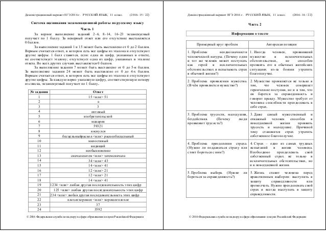 Публицистический текст в егэ демо