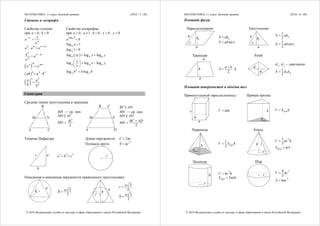 МАТЕМАТИКА, 11 класс. Базовый уровень (2016 - 5 / 20)
© 2016 Федеральная служба по надзору в сфере образования и науки Российской Федерации
Степень и логарифм
Свойства степени Свойства логарифма
при 0a  , 0b 
1n
n
a
a


n m n m
a a a

 
n
n m
m
a
a
a


 
mn nm
a a
 n n n
ab a b 
 
nn
n
a a
b b

при 0a  , 1a  , 0b  , 0x  , 0y 
loga b
a b
log 1a a 
log 1 0a 
 log log loga a axy x y 
log log loga a a
x
x y
y
 
  
 
log log
k
a ab k b
Геометрия
Средняя линия треугольника и трапеции
A
B
C
NM
MN — ср. лин.
MN AC
2
AC
MN 
DA
B C
NM
BC AD
MN — ср. лин.
MN AD
2
BC AD
MN


Теорема Пифагора Длина окружности 2πC r
Площадь круга
2
πS r
b
ac 2 2 2
a b c  r
Описанная и вписанная окружности правильного треугольника
R
a 3
3
a
R 
r
h
a
3
6
a
r 
3
2
a
h 
МАТЕМАТИКА, 11 класс. Базовый уровень (2016 - 6 / 20)
© 2016 Федеральная служба по надзору в сфере образования и науки Российской Федерации
Площади фигур
Параллелограмм Треугольник
b h
a

a aS ah
sinS ab 
b h
a

a
1
2 aS ah
1
sin
2
S ab 
Трапеция Ромб
b
h
a
2
a b
S h

 
d
d
2
1
1d , 2d – диагонали
1 2
1
2
S d d
Площади поверхностей и объёмы тел
Прямоугольный параллелепипед Прямая призма
a
b
c V abc h
SоснSоснSS
оснV S h
Пирамида Конус
h
Sосн
1
3 оснV S h h l
r
21
π
3
V r h
πбокS rl
Цилиндр Шар
h
r
2
πV r h
2πбокS rh
r
34
π
3
V r
2
4πS r
 