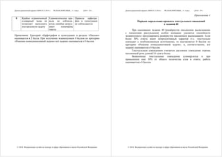 Демонстрационный вариант КИМ ЕГЭ 2016 г. ИСПАНСКИЙ ЯЗЫК, 11 класс.
© 2016 Федеральная служба по надзору в сфере образования и науки Российской Федерации
(2016 - 29 )
0 Крайне ограниченный
словарный запас не
позволяет выполнить
поставленную задачу
Грамматические пра-
вила не соблюда-
ются, ошибки затруд-
няют понимание
текста
Правила орфогра-
фии и пунктуации
не соблюдаются
Примечание. Критерий «Орфография и пунктуация» в разделе «Письмо»
оценивается в 2 балла. При получении экзаменуемым 0 баллов по критерию
«Решение коммуникативной задачи» всё задание оценивается в 0 баллов.
Демонстрационный вариант КИМ ЕГЭ 2016 г. ИСПАНСКИЙ ЯЗЫК, 11 класс.
© 2016 Федеральная служба по надзору в сфере образования и науки Российской Федерации
(2016 - 30 )
Приложение 4
Порядок определения процента текстуальных совпадений
в задании 40
При оценивании задания 40 (развёрнутое письменное высказывание
с элементами рассуждения) особое внимание уделяется способности
экзаменуемого продуцировать развёрнутое письменное высказывание. Если
более 30% ответа имеет непродуктивный характер (т.е. текстуально
совпадает с опубликованным источником), то выставляется 0 баллов по
критерию «Решение коммуникативной задачи», и, соответственно, всё
задание оценивается в 0 баллов.
Текстуальным совпадением считается дословное совпадение отрезка
письменной речи длиной 10 слов и более.
Выявленные текстуальные совпадения суммируются и при
превышении ими 30% от общего количества слов в ответе, работа
оценивается в 0 баллов.
 