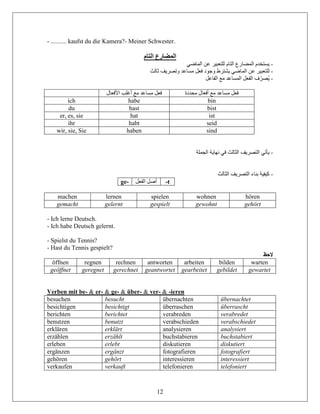 12
- .......... kaufst du die Kamera?- Meiner Schwester.
‫التام‬ ‫المضارع‬
-‫الماضي‬ ‫عن‬ ‫للتعبير‬ ‫التام‬ ‫المضارع‬ ‫يستخدم‬
-‫لل‬‫ثالث‬ ‫وتصريف‬ ‫مساعد‬ ‫فعل‬ ‫وجود‬ ‫يشترط‬ ‫الماضي‬ ‫عن‬ ‫تعبير‬
-‫الفاعل‬ ‫مع‬ ‫المساعد‬ ‫الفعل‬ ‫ف‬ ّ‫ُصر‬‫ي‬
‫األفعال‬ ‫أغلب‬ ‫مع‬ ‫مساعد‬ ‫فعل‬ ‫محددة‬ ‫أفعال‬ ‫مع‬ ‫مساعد‬ ‫فعل‬
ich habe bin
du hast bist
er, es, sie hat ist
ihr habt seid
wir, sie, Sie haben sind
-‫نها‬ ‫في‬ ‫الثالث‬ ‫التصريف‬ ‫يأتي‬‫الجملة‬ ‫ية‬
-‫الثالث‬ ‫التصريف‬ ‫بناء‬ ‫كيفية‬
ge- ‫الفعل‬ ‫أصل‬ -t
machen lernen spielen wohnen hören
gemacht gelernt gespielt gewohnt gehört
- Ich lerne Deutsch.
- Ich habe Deutsch gelernt.
- Spielst du Tennis?
- Hast du Tennis gespielt?
‫الحظ‬
öffnen regnen rechnen antworten arbeiten bilden warten
geöffnet geregnet gerechnet geantwortet gearbeitet gebildet gewartet
Verben mit be- & er- & ge- & über- & ver- & -ieren
besuchen besucht übernachten übernachtet
besichtigen besichtigt überraschen überrascht
berichten berichtet verabreden verabredet
benutzen benutzt verabschieden verabschiedet
erklären erklärt analysieren analysiert
erzählen erzählt buchstabieren buchstabiert
erleben erlebt diskutieren diskutiert
ergänzen ergänzt fotografieren fotografiert
gehören gehört interessieren interessiert
verkaufen verkauft telefonieren telefoniert
 