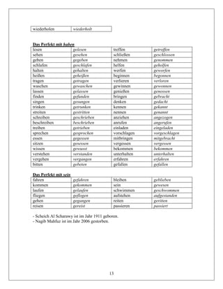 13
wiederholen wiederholt
Das Perfekt mit haben
lesen gelesen treffen getroffen
sehen gesehen schließen geschlossen
geben gegeben nehmen genommen
schlafen geschlafen helfen geholfen
halten gehalten werfen geworfen
heißen geheißen beginnen begonnen
tragen getragen verlieren verloren
waschen gewaschen gewinnen gewonnen
lassen gelassen genießen genossen
finden gefunden bringen gebracht
singen gesungen denken gedacht
trinken getrunken kennen gekannt
streiten gestritten nennen genannt
schreiben geschrieben anziehen angezogen
beschreiben beschrieben anrufen angerufen
treiben getrieben einladen eingeladen
sprechen gesprochen vorschlagen vorgeschlagen
essen gegessen mitbringen mitgebracht
sitzen gesessen vergessen vergessen
wissen gewusst bekommen bekommen
verstehen verstanden unterhalten unterhalten
vergehen vergangen erfahren erfahren
bitten gebeten gefallen gefallen
Das Perfekt mit sein
fahren gefahren bleiben geblieben
kommen gekommen sein gewesen
laufen gelaufen schwimmen geschwommen
fliegen geflogen aufstehen aufgestanden
gehen gegangen reiten geritten
reisen gereist passieren passiert
- Scheich Al Scharawy ist im Jahr 1911 geboren.
- Nagib Mahfuz ist im Jahr 2006 gestorben.
 