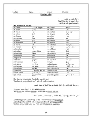 15
gehen ging können konnte
‫المنفصلة‬ ‫األفعال‬
-‫مقطعين‬ ‫من‬ ‫تتكون‬ ‫أفعال‬
-‫الجملة‬ ‫نهاية‬ ‫في‬ ‫األول‬ ‫المقطع‬ ‫يأتي‬
-‫الفاعل‬ ‫مع‬ ‫الثاني‬ ‫المقطع‬ ‫ُصرف‬‫ي‬
Die trennbaren Verben
ab-fahren ) ‫مواصالت‬ ( ‫ُقلع‬‫ي‬ ein-kaufen ‫يتسوق‬
ab-holen ‫ُحضر‬‫ي‬ ein-laden ‫يعزم‬
ab-bauen ‫يهدم‬ ein-packen ‫م‬ ّ‫يحز‬-‫ز‬ّ‫ه‬‫يج‬
an-rufen ‫يتصل‬ ein-steigen ‫يركب‬
an-fangen ‫يبدأ‬ aus-gehen ‫خرج‬‫ي‬
an-kommen ‫يصل‬ aus-sehen ‫يبدو‬
an-bauen ‫يزرع‬ aus-suchen ‫ينتقي‬
an-probieren ‫يجرب‬ aus-wählen ‫يختار‬
an-bieten ‫ّم‬‫د‬‫ُق‬‫ي‬ aus-schalten ‫جهاز‬ ‫يغلق‬
an-starren ‫يحملق‬ vor-haben ‫شيء‬ ‫فعل‬ ‫ينوي‬
auf-machen ‫يفتح‬ vor-schlagen ‫يقترح‬
auf-stehen ‫يستيقظ‬-‫ينهض‬ vor-ziehen ‫ّل‬‫ض‬‫ُف‬‫ي‬
auf-nehmen ‫يستقبل‬ vor-bereiten ‫ز‬ّ‫ه‬‫يج‬
auf-räumen ‫يرتب‬ zu-machen ‫يقفل‬
auf-passen ‫ينتبه‬ zu-stimmen ‫يؤيد‬
auf-hören ‫عن‬ ‫يمتنع‬ um-tauschen ‫ُملة‬‫ع‬ ‫يبدل‬
mit-kommen ‫معه‬ ‫يأتي‬ beilegen ‫يرفق‬
mit-fahren ‫ي‬‫معه‬ ‫سافر‬ zurück-fahren ‫السفر‬ ‫من‬ ‫يعود‬
mit-bringen ‫معه‬ ‫ُحضر‬‫ي‬ zurück-fliegen ‫بالطائرة‬ ‫يعود‬
mit-nehmen ‫معه‬ ‫يأخذ‬ zurück-kommen ‫يعود‬
los-fahren ‫أشخاص‬ ( ‫السفر‬ ‫يبدأ‬) kennen-lernen ‫على‬ ‫يتعرف‬
weiter-fahren ‫السفر‬ ‫يواصل‬ sauber-machen ‫ينظف‬
fern-sehen ‫التليف‬ ‫يشاهد‬‫زيون‬ spazieren-gehen ‫يتفسح‬-‫يتمشى‬
Die Ägypter nehmen die Ausländer herzlich auf.
Was hast du heute Abend vor?- Ich will ins Kino gehen.
-‫المصدر‬ ‫صيغة‬ ‫في‬ ‫الجملة‬ ‫نهاية‬ ‫في‬ ‫المنفصل‬ ‫الفعل‬ ‫يأتي‬ ‫الناقص‬ ‫الفعل‬ ‫جملة‬ ‫في‬
Siehst du heute fern?- Ja, ich will fernsehen.
Wer macht das Zimmer sauber?- Salwa soll es sauber machen.
-‫الثالث‬ ‫التصريف‬ ‫في‬ ‫الجملة‬ ‫نهاية‬ ‫في‬ ‫النفصل‬ ‫الفعل‬ ‫يأتي‬ ‫التام‬ ‫المضارع‬ ‫جملة‬ ‫في‬
Amr hatte gestern Geburtstag. Er hat seine Freunde dazu eingeladen.
Jeden Tag stehe ich früh auf, aber gestern bin ich spät aufgestanden.
Gestern Abend sind Laila und Nora am Nil spazieren gegangen.
 