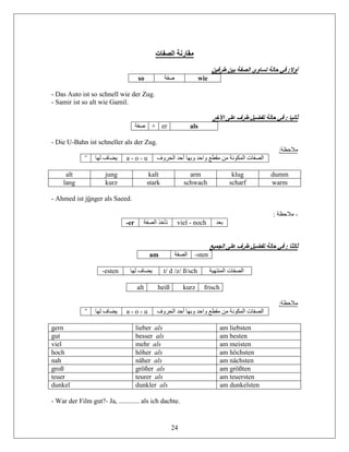 24
‫الصفات‬ ‫مقارنة‬
‫طرفين‬ ‫بين‬ ‫الصفة‬ ‫تساوي‬ ‫حالة‬ ‫في‬ :‫أوال‬
so ‫صفة‬ wie
- Das Auto ist so schnell wie der Zug.
- Samir ist so alt wie Gamil.
‫اآلخر‬ ‫على‬ ‫طرف‬ ‫تفضيل‬ ‫حالة‬ ‫في‬ : ‫ثانيا‬
‫صف‬‫ة‬ + er als
- Die U-Bahn ist schneller als der Zug.
:‫مالحظة‬
˝ ‫لها‬ ‫يضاف‬ a - o - u ‫الحروف‬ ‫أحد‬ ‫وبها‬ ‫واحد‬ ‫مقطع‬ ‫من‬ ‫المكونة‬ ‫الصفات‬
alt jung kalt arm klug dumm
lang kurz stark schwach scharf warm
- Ahmed ist jünger als Saeed.
-: ‫مالحظة‬
-er ‫الصف‬ ‫تأخذ‬‫ة‬ viel - noch ‫بعد‬
‫الجميع‬ ‫على‬ ‫طرف‬ ‫تفضيل‬ ‫حالة‬ ‫في‬ : ‫ثالثا‬
am ‫الصف‬‫ة‬ -sten
-esten ‫لها‬ ‫يضاف‬ t/ d /z/ ß/sch ‫المنتهية‬ ‫الصفات‬
alt heiß kurz frisch
:‫مالحظة‬
˝ ‫لها‬ ‫يضاف‬ a - o - u ‫الحروف‬ ‫أحد‬ ‫وبها‬ ‫واحد‬ ‫مقطع‬ ‫من‬ ‫المكونة‬ ‫الصفات‬
gern lieber als am liebsten
gut besser als am besten
viel mehr als am meisten
hoch höher als am höchsten
nah näher als am nächsten
groß größer als am größten
teuer teurer als am teuersten
dunkel dunkler als am dunkelsten
- War der Film gut?- Ja, ............ als ich dachte.
 