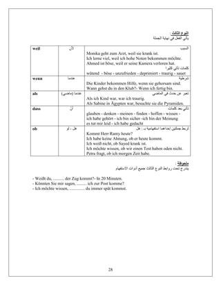 28
: ‫الثالث‬ ‫النوع‬
‫الجملة‬ ‫نهاية‬ ‫في‬ ‫الفعل‬ ‫يأتي‬
weil ‫ألن‬ ‫السبب‬
Monika geht zum Arzt, weil sie krank ist.
Ich lerne viel, weil ich hohe Noten bekommen möchte.
Ahmed ist böse, weil er seine Kamera verloren hat.
‫كثيرا‬ ‫تأتي‬ ‫كلمات‬
wütend - böse - unzufrieden - deprimiert - traurig - sauer
wenn ‫عندما‬ ‫شرطية‬
Die Kinder bekommen Hilfe, wenn sie gehorsam sind.
Wann gehst du in den Klub?- Wenn ich fertig bin.
als )‫(ماضي‬ ‫عندما‬ ‫الماضي‬ ‫في‬ ‫حدث‬ ‫عن‬ ‫تعبر‬
Als ich Kind war, war ich traurig.
Als Sabine in Ägypten war, besuchte sie die Pyramiden.
dass ّ‫أن‬ ‫كلمات‬ ‫بعد‬ ‫تأتي‬
glauben - denken - meinen - finden - hoffen - wissen -
ich habe gehört - ich bin sicher -ich bin der Meinung
es tut mir leid - ich habe gedacht
ob ‫هل‬-‫لو‬ ‫هل‬ : ‫بـ‬ ‫استفهامية‬ ‫إحداهما‬ ‫جملتين‬ ‫لربط‬
Kommt Herr Ramy heute?
Ich habe keine Ahnung, ob er heute kommt.
Ich weiß nicht, ob Sayed krank ist.
Ich möchte wissen, ob wir einen Test haben oden nicht.
Petra fragt, ob ich morgen Zeit habe.
: ‫ملحوظة‬
‫االستفهام‬ ‫أدوات‬ ‫جميع‬ ‫الثالث‬ ‫النوع‬ ‫روابط‬ ‫تحت‬ ‫يندرج‬
- Weißt du, .......... der Zug kommt?- In 20 Minuten.
- Könnten Sie mir sagen, ......... ich zur Post komme?
- Ich möchte wissen, .............. du immer spät kommst.
 