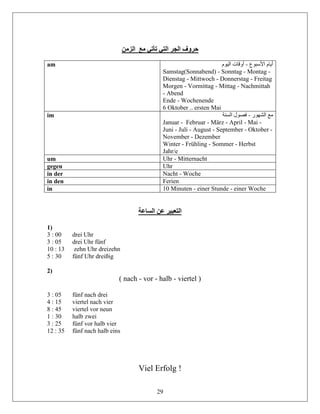 29
‫الزمن‬ ‫مع‬ ‫تأتي‬ ‫التي‬ ‫الجر‬ ‫حروف‬
am ‫األسبوع‬ ‫أيام‬-‫اليوم‬ ‫أوقات‬
Samstag(Sonnabend) - Sonntag - Montag -
Dienstag - Mittwoch - Donnerstag - Freitag
Morgen - Vormittag - Mittag - Nachmittah
- Abend
Ende - Wochenende
6 Oktober .. ersten Mai
im ‫الشهور‬ ‫مع‬-‫السنة‬ ‫فصول‬
Januar - Februar - März - April - Mai -
Juni - Juli - August - September - Oktober -
November - Dezember
Winter - Frühling - Sommer - Herbst
Jahr/e
um Uhr - Mitternacht
gegen Uhr
in der Nacht - Woche
in den Ferien
in 10 Minuten - einer Stunde - einer Woche
‫الساعة‬ ‫عن‬ ‫التعبير‬
1)
3 : 00 drei Uhr
3 : 05 drei Uhr fünf
10 : 13 zehn Uhr dreizehn
5 : 30 fünf Uhr dreißig
2)
( nach - vor - halb - viertel )
3 : 05 fünf nach drei
4 : 15 viertel nach vier
8 : 45 viertel vor neun
1 : 30 halb zwei
3 : 25 fünf vor halb vier
12 : 35 fünf nach halb eins
Viel Erfolg !
 