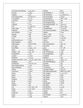 4
die Kunstausstellung ‫فني‬ ‫معرض‬ fleißig ‫نشيط‬
positiv ‫إيجابي‬ das Gedicht,-e ‫قصيدة‬
negativ ‫سلبي‬ die Karikatur ‫كاريكاتوري‬ ‫رسم‬
die Eigenschaft ‫شخصية‬ ‫سمة‬ die Komödien ‫كوميديا‬
vorschnell ‫متسرع‬ Fernsehspiele ‫أفالم‬ / ‫ألعاب‬
exotisch ‫عجيب‬ die Zusicherung ‫يقين‬
nun ‫اآلن‬ die Prophezeiung ‫تنبؤ‬
endlich ‫أخيرا‬ das Industrieland, -˝er ‫صناعي‬ ‫بلد‬
nie ) ‫للنفي‬ ( ‫أبدا‬ es klappt ‫بنجاح‬ ‫يحدث‬
das Leben ‫الحياة‬ Weihnachten ‫الكريسماس‬
rührend ‫باهتمام‬ die Sonne genießen ‫بالشمس‬ ‫يستمتع‬
die Geduld ‫صبر‬ rudern ‫ّف‬‫د‬‫يج‬
gering ‫قليل‬ ohne + Akk. ‫بدون‬
wenig ‫قليل‬ konservativ ‫متزمت‬
viel ‫كثير‬ nämlich ‫حشو‬ ‫كلمة‬
die Kenntnis,-se ‫معرفة‬ feiern ‫بـ‬ ‫يحتفل‬
Mut machen ‫ع‬ّ‫ج‬‫يش‬ das Fest ‫عيد‬
Mut haben ‫الشجاعة‬ ‫يمتلك‬ das Familienfest ‫عائلي‬ ‫عيد‬
der Satz ‫جملة‬ die Welt ‫م‬‫عال‬
die Mühe ‫تعب‬-‫مجهود‬ ganz ‫كليا‬-‫كل‬
alles ‫شيء‬ ‫كل‬ berühmt ‫مشهور‬
Danke + für ‫على‬ ‫شكرا‬ die Wanderung ‫تجول‬
hoffentlich ‫أتمني‬ die Umgebung ‫محيط‬
zeigen ‫يعرض‬ wirklich ‫حقا‬
bekannt ‫معروف‬ fröhlich ‫سعيد‬
bekannt machen + mit ‫آخر‬ ‫على‬ ‫شخص‬ ‫ف‬ ّ‫يعر‬ die Ansicht,-en ‫ي‬ْ‫رأ‬-‫منظر‬
dankbar ‫شاكر‬ die Beschäftigung ‫انشغال‬
hilfsbereit ‫المساعدة‬ ‫يحب‬ gesund ‫سليم‬
die Verbesserung ‫ن‬ُ‫س‬‫تح‬ meistens ‫غالبا‬
die Einladung ‫دعوة‬ investieren ‫يستثمر‬
billig ‫رخيص‬ auf dem Gebiet ‫مجال‬ ‫في‬
preiswert ‫رخيص‬ die Mikroelektronik ‫الدق‬ ‫االلكترونيات‬‫يقة‬
teuer ٍ‫ل‬‫غا‬ die Ampel ‫مرور‬ ‫إشارة‬
groß ‫كبير‬ der Apfel,-˝ ‫تفاحة‬
klein ‫صغير‬ die Regel ‫قاعدة‬
hübsch ‫جميل‬ die Kette ‫سلسلة‬
hoch ‫مرتفع‬ beide ‫كالهما‬
klug ‫ذكي‬ die beiden ‫كالهما‬
dumm ‫غبي‬ die Bitte ‫رجاء‬
alt ‫قديم‬-‫السن‬ ‫كبير‬ die Brücke ‫كوبري‬
jung ‫السن‬ ‫صغير‬ die Farbe,-n ‫لون‬
stark ‫قوي‬ immer ‫دائما‬
schwach ‫ضعيف‬ Gipfel ‫قمة‬
lang ‫طويل‬ der Wipfel ‫الشجرة‬ ‫قمة‬
kurz ‫قصير‬ spüren ‫يشعر‬
 