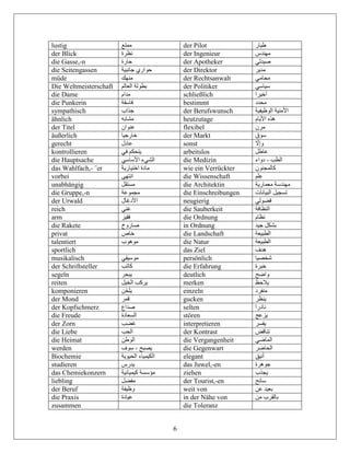 6
lustig ‫ممتع‬ der Pilot ‫طيار‬
der Blick ‫نظرة‬ der Ingenieur ‫مهندس‬
die Gasse,-n ‫حارة‬ der Apotheker ‫صيدلي‬
die Seitengassen ‫جانبية‬ ‫حواري‬ der Direktor ‫مدير‬
müde ‫منهك‬ der Rechtsanwalt ‫محامي‬
Die Weltmeisterschaft ‫العالم‬ ‫بطولة‬ der Politiker ‫سياسي‬
die Dame ‫مدام‬ schließlich ‫آخيرا‬
die Punkerin ‫فاسق‬‫ة‬ bestimmt ‫محدد‬
sympathisch ‫جذاب‬ der Berufswunsch ‫الوظيفية‬ ‫األمنية‬
ähnlich ‫مشا‬‫به‬ heutzutage ‫األيام‬ ‫هذه‬
der Titel ‫عنوان‬ flexibel ‫مرن‬
äußerlich ‫خارجيا‬ der Markt ‫سوق‬
gerecht ‫عادل‬ sonst ّ‫وإال‬
kontrollieren ‫في‬ ‫يتحكم‬ arbeitslos ‫عاطل‬
die Hauptsache ‫األساسي‬ ‫الشيء‬ die Medizin ‫الطب‬-‫دواء‬
das Wahlfach,- ˝er ‫اختيارية‬ ‫مادة‬ wie ein Verrückter ‫كالمجنون‬
vorbei ‫انتهى‬ die Wissenschaft ‫لم‬ِّ‫ع‬
unabhängig ‫مستقل‬ die Architektin ‫معمارية‬ ‫مهندسة‬
die Gruppe,-n ‫مجموعة‬ die Einschreibungen ‫البيانات‬ ‫تسجيل‬
der Urwald ‫األدغال‬ neugierig ‫فضولي‬
reich ‫غني‬ die Sauberkeit ‫النظافة‬
arm ‫فقير‬ die Ordnung ‫نظام‬
die Rakete ‫صاروخ‬ in Ordnung ‫جيد‬ ‫بشكل‬
privat ‫خاص‬ die Landschaft ‫الطبيعة‬
talentiert ‫موهوب‬ die Natur ‫الطبيعة‬
sportlich das Ziel ‫هدف‬
musikalisch ‫موسيقي‬ persönlich ‫شخصيا‬
der Schriftsteller ‫كاتب‬ die Erfahrung ‫خبرة‬
segeln ‫يبحر‬ deutlich ‫واضح‬
reiten ‫الخيل‬ ‫يركب‬ merken ‫يالحظ‬
komponieren ‫ن‬ّ‫ح‬‫يل‬ einzeln ‫منفرد‬
der Mond ‫قمر‬ gucken ‫ينظر‬
der Kopfschmerz ‫صداع‬ selten ‫نادرا‬
die Freude ‫السعادة‬ stören ‫يزعج‬
der Zorn ‫غضب‬ interpretieren ‫يفسر‬
die Liebe ‫الحب‬ der Kontrast ‫تناقض‬
die Heimat ‫الوطن‬ die Vergangenheit ‫الماضي‬
werden ‫يصبح‬-‫سوف‬ die Gegenwart ‫الحاضر‬
Biochemie ‫الحيوية‬ ‫الكيمياء‬ elegant ‫أنيق‬
studieren ‫يدرس‬ das Juwel,-en ‫جوهرة‬
das Chemiekonzern ‫كيميائية‬ ‫مؤسسة‬ ziehen ‫يجذب‬
liebling ‫مفضل‬ der Tourist,-en ‫سائح‬
der Beruf ‫وظيفة‬ weit von ‫عن‬ ‫بعيد‬
die Praxis ‫عيادة‬ in der Nähe von ‫من‬ ‫بالقرب‬
zusammen die Toleranz
 