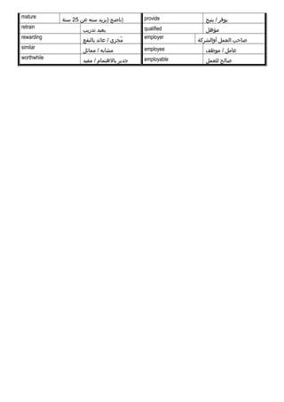 mature
‫ناضج‬‫)يزيد‬‫سنه‬‫عن‬25‫سنة‬ ) provide ‫يوفر‬‫يتيح‬ /
retrain
‫يعيد‬‫تدريب‬ qualified ‫مؤهل‬
rewarding
‫مجزي‬ُ‫عائد‬ /‫بالنفع‬
employer
‫صاحب‬‫العمل‬‫أوالشركة‬
similar
‫مشابه‬‫مماثل‬ / employee ‫عامل‬‫موظف‬ /
worthwhile
‫جدير‬‫بالهتمام‬‫مفيد‬ / employable ‫صالح‬‫للعمل‬
 