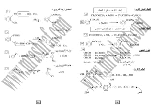 ١٣
‫ى‬ ‫ا‬ ‫ا‬ ‫ا‬:
‫درى‬ ‫ا‬ ‫ا‬:
‫ن‬ ‫ه‬ ‫ا‬
‫ا‬+‫ى‬←+‫ل‬ ‫آ‬
CH3COOC2H5 + NaOH → CH3COONa + C2H5OH
+ C2H5OH
COOC2H5 COONa
+ NaOH
‫ا‬+‫در‬←‫ا‬ ‫أ‬+‫ل‬ ‫آ‬
CH3COOC2H5 + NH3 → CH3CONH2 + C2H5OH
+ C2H5OH
COOC2H5 CONH2
+ NH3
‫أ‬
‫ا‬
CH2OH
CH OH
CH2OH
‫ول‬ ‫ا‬‫ا‬
‫ده‬ ‫أو‬ ‫ز‬
CH2OCOR1
CH OCOR2
CH2OCOR3
‫ده‬ ‫ض‬ ‫أ‬
R1COOH
R2COOH
R3COOH
+ + 3H2O
O
- C - OH
O
OH - C - + H O – CH2 – CH2 – OH
- H2O
O
- C – O – CH2 – CH2 – OH
O
OH - C -
‫ل‬ ‫آ‬
‫ون‬ ‫اآ‬ ‫ا‬ ‫ف‬ ‫أ‬
٦٤
٦٥
٦٦
٦٧
٦٨
٦٩
١٤
‫وخ‬ ‫ا‬ ‫ز‬:-
‫ا‬:-
‫رو‬ ‫ا‬ ‫ة‬:-
‫و‬ ‫ا‬ ‫ه‬:-
CO OH
O H
+ H O – CH3 COOCH3
OH
- H2O
COOH
O H + HO – CO – CH3
COOH
O – CO – CH3
- H2O
٦٩
٧٠
Cl
+ 2HNO3
H2SO4
conc
Cl Cl
+ 2H2O
+2
NO2
NO2
NO2
+ Cl2
‫ا‬ ‫ء‬ ‫ب‬
Fe + HCl
NO2
Cl
٧١
٧٢
 