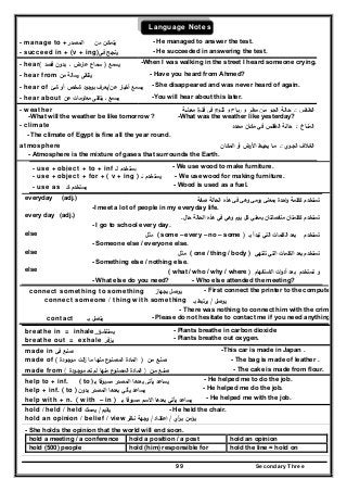 Secondary Three99
Language Notes
- manage to +‫اﻟﻣﺻـدر‬ ‫ﻳﺗﻣﻛـن‬‫ﻣ‬‫ـ‬‫ن‬ - He managed to answer the test.
- succeed in + (v + ing) ‫ﻳﻧﺟـﺢ‬‫ﻓـﻰ‬ - He succeeded in answering the test.
- hear ‫ﻳﺳﻣﻊ‬)‫ﻗﺻد‬ ‫ﺑدون‬ ‫ـ‬ ‫ﻋﺎرض‬ ‫ﺳﻣﺎع‬( -When I was walking in the street I heard someone crying.
- hear from ‫ﻳﺗﻠﻘﻰ‬‫رﺳﺎﻟﺔ‬‫ﻣن‬ - Have you heard from Ahmed?
- hear of ‫ﻋن‬ ‫أﺧﺑﺎر‬ ‫ﻳﺳﻣﻊ‬/‫ﺷﺧص‬ ‫ﺑوﺟود‬ ‫ﻳﻌرف‬‫أو‬‫ﺷﺊ‬ - She disappeared and was never heard of again.
- hear about ‫ـ‬ ‫ﻳﺳﻣﻊ‬‫ﻳﺗﻠﻘﻰ‬‫ﻣﻌﻠوﻣﺎت‬‫ﻋن‬ -You will hear about this later.
- weather ‫اﻟطـﻘس‬:‫ـ‬‫و‬ ‫ﻣطـر‬ ‫ﻣـن‬ ‫اﻟﺟـو‬ ‫ﺣﺎﻟـﺔ‬‫ﻣﻌﻳﻧــﺔ‬ ‫ة‬‫ﻓﺗـر‬ ‫ﻓﻲ‬ ‫ﺛﻠـوج‬ ‫و‬ ‫رﻳـﺎح‬
-What will the weather be like tomorrow ? -What was the weather like yesterday?
- climate ‫اﻟﻣﻧـﺎخ‬:‫ـ‬‫ﻣﺣـدد‬ ‫ﻣﻛـﺎن‬ ‫ﻓﻲ‬ ‫اﻟطﻘـس‬ ‫ﺣﺎﻟـﺔ‬
- The climate of Egypt is fine all the year round.
atmosphere ‫اﻟﻐـﻼف‬‫اﻟﺟـوي‬:‫ـ‬‫اﻟﻣﻛـﺎن‬ ‫أو‬ ‫اﻷرض‬ ‫ﻳﺣﻳـط‬ ‫ﻣـﺎ‬
- Atmosphere is the mixture of gases that surrounds the Earth.
- use + object + to + inf ‫ﻳﺳﺗﺧـدم‬‫ﻟـ‬ - We use wood to make furniture.
- use + object + for + ( v + ing ) ‫ﻳﺳﺗﺧـدم‬‫ﻟـ‬ - We use wood for making furniture.
- use as ‫ﻳﺳﺗﺧدم‬‫ﻛ‬‫ـ‬ - Wood is used as a fuel.
everyday (adj.) ‫ﺻﻔﺔ‬ ‫اﻟﺣﺎﻟﺔ‬ ‫ﻫذﻩ‬ ‫ﻓﻲ‬ ‫وﻫﻲ‬ ‫ﻳوﻣﻲ‬ ‫ﺑﻣﻌﻧﻲ‬ ‫اﺣدة‬‫و‬ ‫ﻛﻛﻠﻣﺔ‬ ‫ﺗﺳﺗﺧدم‬
-I meet a lot of people in my everyday life.
every day (adj.) ‫ﻣﻧﻔ‬ ‫ﻛﻛﻠﻣﺗﺎن‬ ‫ﺗﺳﺗﺧدم‬‫ﺣﺎﻝ‬ ‫اﻟﺣﺎﻟﺔ‬ ‫ﻫذﻩ‬ ‫ﻓﻲ‬ ‫وﻫﻲ‬ ‫ﻳوم‬ ‫ﻛﻝ‬ ‫ﺑﻣﻌﻧﻲ‬ ‫ﺻﻠﺗﺎن‬.
- I go to school every day.
else ‫ﺑـ‬ ‫ﺗﺑدأ‬ ‫اﻟﺗﻲ‬ ‫اﻟﻛﻠﻣﺎت‬ ‫ﺑﻌد‬ ‫ﺗﺳﺗﺧدم‬)( some – every – no – some‫ﻣﺛ‬‫ـ‬‫ﻝ‬
- Someone else / everyone else.
else ‫ﺗﺳﺗﺧدم‬‫ﺑﻌد‬‫اﻟﻛﻠﻣﺎت‬‫اﻟﺗﻲ‬‫ﺗﻧﺗﻬﻲ‬( one / thing / body )‫ﻣﺛ‬‫ـ‬‫ﻝ‬
- Something else / nothing else.
else ‫و‬‫أ‬ ‫ﺑﻌد‬ ‫ﺗﺳﺗﺧدم‬‫اﻻﺳﺗﻔﻬﺎم‬ ‫ات‬‫و‬‫د‬)( what / who / why / where
- What else do you need? - Who else attended the meeting?
connect something to something ‫ﻳوﺻﻝ‬‫ﺑﺟﻬﺎز‬ - First connect the printer to the compute
connect someone / thing with something ‫ﻳوﺻﻝ‬/‫ﺑـ‬ ‫ﻳرﺗﺑط‬
- There was nothing to connect him with the crim
contact ‫ﻳﺗﺻﻝ‬‫ﺑـ‬ - Please do not hesitate to contact me if you need anything
breathe in = inhale ‫ﻳﺳﺗﻧﺷـق‬ - Plants breathe in carbon dioxide
breathe out = exhale ‫ﻳـزﻓـر‬ - Plants breathe out oxygen.
made in ‫ﺻﻧـﻊ‬‫ﻓﻲ‬ -This car is made in Japan .
made of ‫ﻣـن‬ ‫ﺻﻧـﻊ‬)‫ﻣﺎ‬ ‫ﻣﻧﻬﺎ‬ ‫ع‬‫اﻟﻣﺻﻧـو‬ ‫اﻟﻣﺎدة‬‫اﻟت‬‫ز‬‫ﻣوﺟـودة‬( - The bag is made of leather .
made from ‫ﻣـن‬ ‫ﺻﻧـﻊ‬)‫ﻣوﺟـودة‬ ‫ﺗﻌـ‬ ‫ﻟم‬ ‫ﻣﻧﻬﺎ‬ ‫ع‬‫اﻟﻣﺻﻧـو‬ ‫اﻟﻣﺎدة‬( - The cake is made from flour.
help to + inf. ( to ) ‫ﺑﻌدﻫﺎ‬ ‫ﻳﺄﺗﻰ‬ ‫ﻳﺳﺎﻋد‬‫اﻟﻣﺻدر‬‫ﺑـ‬ ‫ﻣﺳﺑوﻗﺎ‬ - He helped me to do the job.
help + inf. ( to ) ‫ﻳﺳﺎﻋد‬‫ﻳﺄﺗﻲ‬‫ﺑﻌدﻫﺎ‬‫اﻟﻣﺻدر‬‫ﺑـدون‬ - He helped me do the job.
help with + n. ( with – in ) ‫ﻳﺳﺎﻋد‬‫ﻳﺄﺗﻲ‬‫ﺑﻌدﻫﺎ‬‫اﻻﺳم‬‫ﻣﺳﺑوﻗﺎ‬‫ﺑـ‬ - He helped me with the job.
hold / held / held ‫ﻳﻘﻳم‬/‫ﻳﻣﺳك‬ - He held the chair.
hold an opinion / belief / view ‫ﻳؤﻣ‬‫ـ‬‫ﺑ‬ ‫ن‬‫ـ‬‫أي‬‫ر‬/‫اﻋﺗﻘ‬‫ـ‬‫ﺎد‬/‫ﻧـظر‬ ‫وﺟﻬﺔ‬
- She holds the opinion that the world will end soon.
hold a meeting / a conference hold a position / a post hold an opinion
hold (500) people hold (him) responsible for hold the line = hold on
 
