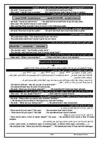 Secondary Three135
-‫جاءت‬ ‫اذا‬(must/needn't )‫الي‬ ‫تتحول‬ ‫فانھا‬ ‫المضارع‬ ‫في‬ ‫ضرورة‬ ‫عن‬ ‫للتعبير‬(had to)
- He said," I must go now." – He said that he had to go then.
- She said," I needn't buy a camera." - She said that she didn't have to buy a camera.
-‫جاءت‬ ‫اذا‬ ‫أما‬‫كالتالي‬ ‫فتتحول‬ ‫المستقبل‬ ‫علي‬ ‫للدالله‬ ‫االفعال‬ ‫ھذه‬:
- must would have to - needn't wouldn't have to
- He said, "I must go tomorrow." - He said that he would have to go the day after.
- She said," We needn't move in next week."
- She said that they wouldn't have to move in the following week.
-‫جاءت‬ ‫اذا‬ ‫لكن‬(must)‫تتحول‬ ‫فال‬ ‫االستنتاج‬ ‫عن‬ ‫للتعبير‬:
- Ali said,"this man must be a pilot". - Ali said that that man must have been a pilot.
-‫كذلك‬ ‫و‬( mustn't )‫تتحول‬ ‫فال‬:
- The policeman said, "You mustn't park your car here."
- The policeman said that I mustn't park my car there.
-‫مباشر‬ ‫غير‬ ‫الي‬ ‫مباشر‬ ‫من‬ ‫التحويل‬ ‫عند‬ ‫التالية‬ ‫التعبيرات‬ ‫تتغير‬ ‫ال‬:
Would like - should like - had better
- The teacher said, "You'd better study hard."
- The teacher said (advised me) that I'd better study hard."
-‫بـ‬ ‫تبدأ‬ ‫عادية‬ ‫جملة‬ ‫إلي‬ ‫يتحول‬ ‫المباشر‬ ‫غير‬ ‫في‬ ‫التعجب‬ ‫أسلوب‬It was..:
- Heba said, “What a nice weather!” = Heba said that it was a nice weather.
‫األسئلة‬Reported Questions
-‫في‬ ‫ونجد‬ ‫ناقص‬ ‫أو‬ ‫مساعد‬ ‫بفعل‬ ‫أو‬ ‫استفھام‬ ‫بأداة‬ ‫تبدأ‬ ‫التي‬ ‫ھي‬ ‫االستفھامية‬ ‫الجملة‬‫نھايتھا‬‫االستفھام‬ ‫عالمة‬.
‫يلي‬ ‫كما‬ ‫مباشر‬ ‫الغير‬ ‫إلي‬ ‫المباشر‬ ‫من‬ ‫االستفھامية‬ ‫الجملة‬ ‫تتحول‬:
1-‫تحول‬said‫أو‬said to‫إلي‬asked/saysasks/ask say
2-‫تحويل‬ ‫يمكن‬ ‫أنه‬ ‫الحـظ‬said‫إلي‬inquired / wanted to know / wondered‫مع‬‫بعد‬ ‫مفعول‬ ‫ضمير‬ ‫استخدام‬ ‫عدم‬‫ھم‬.
3-‫تحذف‬‫التنصيص‬ ‫عالمات‬
4-‫عند‬‫وجود‬Does–Do‫وجود‬ ‫وعند‬ ‫بسيط‬ ‫ماضي‬ ‫الفعل‬ ‫ويضع‬ ‫تحذف‬Did‫تام‬ ‫ماضي‬ ‫يصبح‬ ‫والفعل‬ ‫تحذف‬.
5-‫تحول‬‫صيغة‬‫الفاعل‬ ‫أي‬ ‫إثبات‬ ‫إلي‬ ‫السؤال‬+‫الفعل‬.
-Ali said to Ahmed,” why do you go to school late? “
- Ali asked Ahmed why he went to school late.
- He said, “Have you ever been abroad?” - He wondered if I had ever been abroad.
-‫بـ‬ ‫عنھا‬ ‫يجاب‬ ‫التي‬ ‫األسئلة‬ ‫حالة‬ ‫في‬yes / no‫بكلمة‬ ‫نربط‬if‫بكلمة‬ ‫أو‬whether‫بمعني‬ ‫وھما‬"‫إذا‬ ‫فيما‬"
- She said, “ Do you speak French?” = She asked if I spoke French.
-‫ف‬‫ربط‬ ‫كأداة‬ ‫االستفھام‬ ‫أداة‬ ‫نفس‬ ‫تستخدم‬ ، ‫استفھام‬ ‫بأداة‬ ‫تبدأ‬ ‫التي‬ ‫األسئلة‬ ‫حالة‬ ‫ي‬:
- He said, “Where did you spend your summer holiday?”
= He wanted to know where I had spent my summer holiday.
- He said, “ What are you doing now?” = He asked what I was doing then.
-‫ال‬‫األزمنة‬ ‫تتغير‬‫التالية‬ ‫الحاالت‬ ‫في‬:
1-‫ال‬‫تتغيـر‬‫األزمنة‬‫إذا‬‫كان‬‫القول‬ ‫فعل‬‫في‬‫المضارع‬:
-"How much do you earn?” He says. - He wonders how much I earn.
- “How much do you earn?” He said. - He wondered how much I earned.
2-‫ال‬‫تتغيـر‬‫األزمنة‬‫إذا‬‫كان‬‫السؤال‬‫حقيقة‬ ‫عن‬:
-"How much does a litre of water weigh?” He says. - He wonders how much a litre of water
weighs.
-3‫إذا‬ ‫األزمنة‬ ‫تتغير‬ ‫ال‬‫كان‬‫السؤال‬‫قيل‬ ‫قد‬‫وجيزة‬ ‫فترة‬ ‫منذ‬‫مثل‬ ‫كلمات‬ ‫ذلك‬ ‫علي‬ ‫ويدل‬:
( now / just now / a moment ago / a minute ago / a short time ago / recently …. )
-He said just now, “Have you met the manager?” - He asked just now if I has met the manager.
 