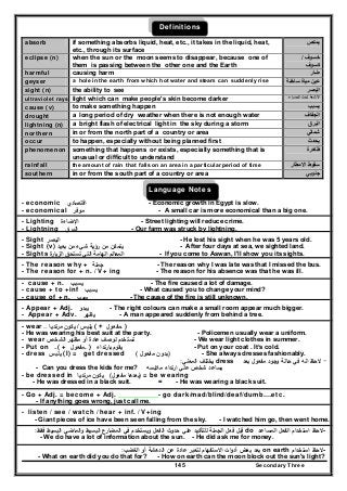 Secondary Three145
Definitions
absorb if something absorbs liquid, heat, etc., it takes in the liquid, heat,
etc., through its surface
‫يمتص‬
eclipse (n) when the sun or the moon seems to disappear, because one of
them is passing between the other one and the Earth
‫خسوف‬/
‫كسوف‬
harmful causing harm ‫ضار‬
geyser a hole in the earth from which hot water and steam can suddenly rise ‫ساخنة‬ ‫مياة‬ ‫عين‬
sight (n) the ability to see ‫البصر‬
ultraviolet rays light which can make people's skin become darker ‫الحمراء‬ ‫تحت‬ ‫اآلشعة‬
cause (v) to make something happen ‫يسبب‬
drought a long period of dry weather when there is not enough water ‫الجفاف‬
lightning (n) a bright flash of electrical light in the sky during a storm ‫البرق‬
northern in or from the north part of a country or area ‫شمالي‬
occur to happen, especially without being planned first ‫يحدث‬
phenomenon something that happens or exists, especially something that is
unusual or difficult to understand
‫ظاھرة‬
rainfall the amount of rain that falls on an area in a particular period of time ‫االمطار‬ ‫سقوط‬
southern in or from the south part of a country or area ‫جنوبي‬
Language Notes
- economic ‫اﻗﺗﺻﺎدي‬ - Economic growth in Egypt is slow.
- economical ‫ﻣوﻓر‬ - A small car is more economical than a big one.
- Lighting ‫اﻹﺿﺎءة‬ - Street lighting will reduce crime.
- Lightning ‫اﻟﺑرق‬ - Our farm was struck by lightning.
- Sight ‫اﻟﺑﺻر‬ - He lost his sight when he was 5 years old.
- Sight (v) ‫ﻳﺗﻣﻛن‬‫ﻣن‬‫رؤﻳﺔ‬‫ﺷﻲء‬‫ﻣن‬‫ﺑﻌﻳد‬ - After four days at sea, we sighted land.
- Sights ‫اﻟﻣﻌﺎﻟم‬‫اﻟﻬﺎﻣﺔ‬‫اﻟﺗﻲ‬‫ﺗﺳﺗﺣق‬‫ة‬‫اﻟزﻳﺎر‬ - If you come to Aswan, I'll show you its sights.
- The reason why + ‫ﺟﻣﻠﺔ‬ - The reason why I was late was that I missed the bus.
- The reason for + n. / V+ ing - The reason for his absence was that he was ill.
- cause + n. ‫ﻳﺳﺑب‬ - The fire caused a lot of damage.
- cause + to +inf ‫ﻳﺳﺑب‬ - What caused you to change your mind?
- cause of + n. ‫ﺳﺑب‬ - The cause of the fire is still unknown.
- Appear + Adj. ‫ﻳﺑدو‬ - The right colours can make a small room appear much bigger.
- Appear + Adv. ‫ﻳظﻬ‬‫ر‬ - A man appeared suddenly from behind a tree.
- wear ‫ﻳﻠﺑس‬/‫ﻳﻛون‬‫ﻣرﺗدﻳﺎ‬.. ( + ‫ﻣﻔﻌوﻝ‬. )
- He was wearing his best suit at the party. - Policemen usually wear a uniform.
- wear ‫ﺗﺳﺗﺧد‬‫م‬‫ﻟوﺻف‬‫ﻣظﻬ‬ ‫أو‬ ‫ﻋﺎدة‬‫ر‬‫اﻟﺷﺧص‬ - We wear light clothes in summer.
- Put on ..( + ‫ﻣﻔﻌوﻝ‬. ) ‫ﻳﻘوم‬‫ﺑﺎرﺗداء‬ - Put on your coat . It’s cold.
- dress ‫ﻳﻠﺑس‬ (I) = get dressed ( ‫ﻣﻔﻌوﻝ‬ ‫)ﺑدون‬ - She always dresses fashionably.
-‫ﺑﻌد‬ ‫ﻣﻔﻌوﻝ‬ ‫وﺟود‬ ‫ﺣﺎﻟﺔ‬ ‫ﻓﻲ‬ ‫اﻧﻪ‬ ‫ﻻﺣظ‬dress‫اﻟﻣﻌﻧﻲ‬ ‫ﻳﺧﺗﻠف‬:
- Can you dress the kids for me? ‫ﻣﻼﺑﺳﻪ‬ ‫ارﺗداء‬ ‫ﻋﻠﻲ‬ ‫ﺷﺧص‬ ‫ﻳﺳﺎﻋد‬
- be dressed in ‫ﻳﻛون‬‫ﻣرﺗدﻳﺎ‬ )‫ﻣﻔﻌوﻝ‬ ‫ﺑﻌدﻫﺎ‬( = be wearing
- He was dressed in a black suit. = - He was wearing a black suit.
- Go + Adj. = become + Adj. - go dark/mad/blind/deaf/dumb….etc.
- If anything goes wrong, just call me.
- listen / see / watch / hear + inf. / V+ing
- Giant pieces of ice have been seen falling from the sky. - I watched him go, then went home.
-‫ﻻﺣظ‬‫اﻟﻣﺳﺎﻋد‬ ‫اﻟﻔﻌﻝ‬ ‫اﺳﺗﺧدام‬do‫ﻓﻘط‬ ‫اﻟﺑﺳﻳط‬ ‫اﻟﻣﺎﺿﻲ‬‫و‬ ‫اﻟﺑﺳﻳط‬ ‫اﻟﻣﺿﺎرع‬ ‫ﻓﻲ‬ ‫وﻳﺳﺗﺧدم‬ ‫اﻟﻔﻌﻝ‬ ‫ﺣدوث‬ ‫ﻋﻠﻲ‬ ‫ﻟﻠﺗﺄﻛﻳد‬ ‫اﻟﺟﻣﻠﺔ‬ ‫ﻓﻌﻝ‬ ‫ﻗﺑﻝ‬:
- We do have a lot of information about the sun. - He did ask me for money.
-‫ﻻﺣظ‬‫اﺳﺗﺧدام‬on earth‫اﻟﻐﺿب‬ ‫أو‬ ‫اﻟدﻫﺷﺔ‬ ‫ﻋن‬ ‫ﻋﺎدة‬ ‫ﻟﺗﻌﺑر‬ ‫اﻻﺳﺗﻔﻬﺎم‬ ‫ات‬‫و‬‫أد‬ ‫ﺑﻌض‬ ‫ﺑﻌد‬:
- What on earth did you do that for? - How on earth can the moon block out the sun's light?
 