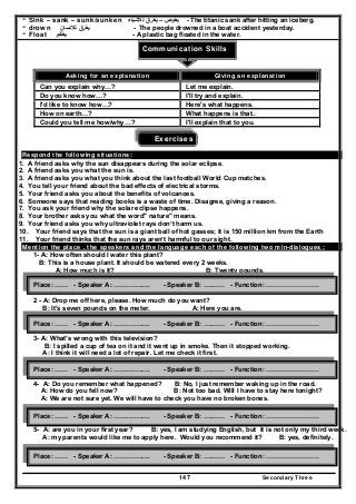 Secondary Three147
- Sink – sank – sunk/sunken ‫يغوص‬–‫يغرق‬‫لالشياء‬ - The titanic sank after hitting an iceberg.
- drown ‫يغرق‬‫لالنسان‬ - The people drowned in a boat accident yesterday.
- Float ‫يطفو‬ - A plastic bag floated in the water.
Communication Skills
Exercises
Respond the following situations:
1. A friend asks why the sun disappears during the solar eclipse.
2. A friend asks you what the sun is.
3. A friend asks you what you think about the last football World Cup matches.
4. You tell your friend about the bad effects of electrical storms.
5. Your friend asks you about the benefits of volcanoes.
6. Someone says that reading books is a waste of time. Disagree, giving a reason.
7. You ask your friend why the solar eclipse happens.
8. Your brother asks you what the word" nature" means.
9. Your friend asks you why ultraviolet rays don’t harm us.
10. Your friend says that the sun is a giant ball of hot gasses; it is 150 million km from the Earth
11. Your friend thinks that the sun rays aren’t harmful to our sight.
Mention the place , the speakers and the language each of the following two min-dialogues :
1- A: How often should I water this plant?
B: This is a house plant. It should be watered every 2 weeks.
A: How much is it? B: Twenty pounds.
2 - A: Drop me off here, please. How much do you want?
B: It's seven pounds on the meter. A: Here you are.
3- A: What's wrong with this television?
B: I spilled a cup of tea on it and it went up in smoke. Then it stopped working.
A: I think it will need a lot of repair. Let me check it first.
4- A: Do you remember what happened? B: No, I just remember waking up in the road.
A: How do you fell now? B: Not too bad. Will I have to stay here tonight?
A: We are not sure yet. We will have to check you have no broken bones.
5- A: are you in your first year? B: yes, I am studying English, but it is not only my third week.
A: my parents would like me to apply here. Would you recommend it? B: yes, definitely.
Asking for an explanation Giving an explanation
Can you explain why…? Let me explain.
Do you know how…? I'll try and explain.
I'd like to know how…? Here's what happens.
How on earth…? What happens is that..
Could you tell me how/why…? I'll explain that to you.
Place: …… - Speaker A: …….………. - Speaker B: ….…… - Function: ……………………
Place: …… - Speaker A: …….………. - Speaker B: ….…… - Function: ……………………
Place: …… - Speaker A: …….………. - Speaker B: ….…… - Function: ……………………
Place: …… - Speaker A: …….………. - Speaker B: ….…… - Function: ……………………
Place: …… - Speaker A: …….………. - Speaker B: ….…… - Function: ……………………
 
