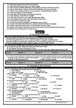 Secondary Three153
10. If she were honest, she will do her job well.
11. If the film hadn't been funny, I wouldn't laugh.
12. If the volcano erupted yesterday, most people would have left their homes.
13. If there hadn't been a doctor on the train yesterday, the man would die.
14. If there is an eclipse of the sun in my country, I would definitely watch it.
15. If water is heated. it will evaporate.
16. If you didn't like this shirt, I'll bring you another.
17. If you heat ice, it would turn to water.
18. If you look at the sun, you would damage your sight.
19. If you walked all the way, it will take about three hours.
20. I'll call you if I needed any help.
21. In case of I find your passport, I'll telephone you at once.
22. In case of the flood had been here, houses would have been damaged.
23. Unless I had had a quiet room, I won't be able to do any work.
24. Unless she had been absent from school last week, she will understand the lesson.
25. Were he to arrives early, he would see us.
Test 9
A- Language Functions
1- Respond to each of the following situations :
1.A friend asks you why the moon disappears during the lunar eclipse.
2.A friend suggests that you go on a picnic together. Suggest something else.
3.Someone asks you where your friend Ali is. You are almost certain he is on holiday.
4.You are visiting a place with a volcano nearby. you are a little worried.
2- Mention the place , the speakers and the language each of the following two min-dialogues :
1- A: At last we are here. What time does our flight leave, dad?
B: At midday. We have still got lost of time.
A: Are you sure we have everything we need? B: Yes, I am sure .please stop worrying, Ali!
2- A: So, for your homework, I want you all to make a list of all the plants growing in your neighbourdhood.
B: Shall we just write the names of the plants? A: No, write the names and a short description.
B: When is the homework for? A: Next Thursday, please.
B- Vocabulary and structure
3. Choose the correct answer from a, b, c or d:
1.------ him today, she would know what happened.
a – If she meets b – Has she met
c – Were she to meet d – Will she meet
2.Should he --------early , he will catch the bus.
a – comes b – come c – came d – had come
3.If you ------all the way , it would take about three hours.
a – walk b – walks c – had walked d- walked
4.I would go to the beach if it -------- summer.
a – is b – were c – has d – will be
5.-------- having enough money, I can buy a car.
a – Without b – for c – In case of d – should
6.I wouldn't have succeeded ------------ his help.
a – without b – In case c- because d- in case of
7.Had I had good memory , I ---------- his name.
a – would remember b – will remember
c – remembered d – would have remembered .
8.If the Arctic glaciers -------, the sea level will rise.
a – freeze b – melt c raise d-smelt
9.An/ A --------- occurs when the light of the sun or the moon disappears.
a – eclipse b – sandstorm c- earthquake d- volcano
Place: ……… - Speaker A: …………. - Speaker B: …………… - Function: ……………………
Place: ……… - Speaker A: …………. - Speaker B: …………… - Function: ……………………
 