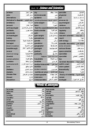 Secondary Three4
Unit 10 -Science and Scientists
achieve ‫يحقق‬ُ/‫ينجز‬ dry ‫جاف‬/‫يجفف‬ penicillin ‫البنسلين‬
aids ‫االيدز‬ ‫مرض‬ environmental ‫بيئي‬ physicist ‫فيزياء‬ ‫عالم‬
alternatives ‫بدائل‬ epidemic ‫وباء‬ pot ‫إناء‬‫بالستيك‬ ‫أو‬ ‫فخار‬
‫ﻫﺎﻳﻣر‬‫اﻟز‬ ‫ﻣرض‬Alzheimer's disease ‫اﻟﻣوﺟودة‬ ‫اض‬‫ر‬‫اﻷﻣ‬existing diseases process (n) ‫عملي‬‫ة‬
ambitions ‫طموحات‬ extra weight ‫زائد‬ ‫وزن‬ psychologist ‫نفس‬ ‫عالم‬
amount ‫كمية‬/‫مقدار‬ fame ‫الشھرة‬ rainbow ‫قزح‬ ‫قوس‬
anthropologist ‫عالم‬‫في‬‫اإلنسان‬ ‫علم‬ ‫السكان‬ ‫يطعم‬feed the population record details ‫التفاصيل‬ ‫يسجل‬
antibiotic ‫حيوي‬ ‫مضاد‬ food scientist ‫أغذ‬ ‫عالم‬‫ية‬ regularly ‫بانتظام‬
appreciate ‫يقدر‬ِ َ ُ gain ‫يكتسب‬/‫يزداد‬ release ‫يطلق‬ُ/‫إطالق‬
archaeologist ‫آثار‬ ‫عالم‬ gain weight ‫الوزن‬ ‫في‬ ‫يزداد‬ research scientist ‫أﺑﺣﺎث‬ ‫ﻋﺎﻟم‬
battery ‫بطارية‬ generations ‫أجيال‬ result ‫نتيجة‬
biochemist ‫حيوية‬ ‫كيمياء‬ ‫عالم‬ genetic ‫و‬‫راثي‬ safe energy ‫آمنة‬ ‫طاقة‬
biologist ‫أحياء‬ ‫عالم‬ geneticist ‫وراثة‬ ‫عالم‬ scientific discovery ‫ﻋﻠﻣﻲ‬ ‫اﻛﺗﺷﺎف‬
blood circulation ‫الدموية‬ ‫الدورة‬ geographer ‫جغرافيا‬ ‫عالم‬ series of events ‫أحداث‬ ‫سلسلة‬
breakthrough ‫مفاجئ‬ ‫تقدم‬/‫انجاز‬
‫ھائل‬
geologist ‫جيولوجي‬ ‫عالم‬‫ا‬ serious illness ‫خطير‬ ‫مرض‬
cancer ‫السرطان‬ gradual ‫تدريجي‬ space scientist ‫فضاء‬ ‫عالم‬
chemical energy ‫كيميائية‬ ‫طاقة‬ gradually ‫بالتدريج‬ specialise ‫يتخصص‬
chemist ‫كيمياء‬ ‫عالم‬/
‫دال‬‫ن‬
‫طﺑﻳﻌﻲ‬ ‫ﺑﺷﻛﻝ‬ ‫ﺗﺣدث‬happen specialist ‫متخصص‬/‫أخصائي‬
combat pollution ‫التلوث‬ ‫يكافح‬ hospitable ‫الضيافة‬ ‫كريم‬ tap ‫حنفية‬
combine ‫يمزج‬/‫يخلط‬ invisible ‫مرئي‬ ‫غير‬ ‫ﻣﻣﻳﺗـﺔ‬ ‫اض‬‫ر‬‫أﻣ‬terminal diseases
continental drift ‫للقارات‬ ‫البطيئة‬ ‫الحركة‬ ‫طﺑﻲ‬ ‫ﻣﻌﻣﻝ‬medical laboratory earth's crust ‫األرض‬ ‫قشرة‬
cure ‫عالج‬/‫يعالج‬ mention ‫يذكر‬ُ َ solar system ‫الشمسي‬ ‫النظام‬
diabetes ‫السكري‬ ‫مرض‬ nuclear scientist ‫نووي‬ ‫عالم‬ theoretically ‫نظريا‬ً
diabetic ‫بالسكر‬ ‫مصاب‬ ‫غذائية‬ ‫قيمة‬nutritional value theory ‫نظرية‬
disease-free ‫األمراض‬ ‫من‬ ‫خالية‬ oceanographer ‫عالم‬‫محيطات‬ ‫اﻟﻧﺳﺑﻳﺔ‬ ‫ﻧظرﻳﺔ‬theory of relativity
dissect ‫يشرح‬ِ َ ُ overcome ‫علي‬ ‫يتغلب‬ venom ‫سم‬
dissection ‫تشريح‬ overpopulation ‫السكاني‬ ‫االنفجار‬ zoologist ‫الحيوان‬ ‫علم‬ ‫في‬ ‫عالم‬
Words & antonyms
accurate ‫دقيق‬ inaccurate ‫دقيق‬ ‫غير‬
advance ‫يتقدم‬ retreat ‫يقھقر‬/‫يتراجع‬
bitter ‫مر‬‫ير‬ sweet ‫حلو‬
curable ‫عالجه‬ ‫يمكن‬ incurable ‫عالجه‬ ‫يمكن‬ ‫ال‬
doubtful ‫متشكك‬ certain ‫متأكد‬
exact ‫دقيق‬ inexact ‫دقيق‬ ‫غير‬
gradually ‫بالتدريج‬ suddenly ‫فجأة‬
grateful ‫شاكر‬/‫ممتن‬ ungrateful ‫ممتن‬ ‫غير‬/‫جاحد‬
humid ‫رطب‬ arid ‫جاف‬
regular ‫منتظم‬ irregular ‫منتظم‬ ‫غير‬
succeed ‫ينجح‬ fail ‫يفشل‬
tasty ‫الطعم‬ ‫لذيذ‬ tasteless ‫طعم‬ ‫بال‬
theoretical ‫نظري‬ actual ‫فعلي‬/‫واقعي‬
visible ‫مرئي‬ invisible ‫مرئي‬ ‫غير‬
 
