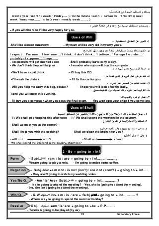 Secondary Three15
‫مثل‬ ‫كلمات‬ ‫مع‬ ‫البسيط‬ ‫المستقبل‬ ‫يستخدم‬:
Next ( year / month / week / Friday….. ) / in the future / soon / tomorrow / this time( next
week / tomorrow…….. ) / in (a year, month, week…..…. )
-‫مع‬ ‫البسيط‬ ‫المستقبل‬ ‫ويستخدم‬If )(‫األولي‬ ‫الحالة‬ ‫في‬:
- If you win the race, I'll be very happy for you.
Uses of Will
1-‫عن‬ ‫التعبير‬‫ال‬‫حقائق‬‫المستقبلية‬:–
-She'll be sixteen tomorrow. – My mum will be very old in twenty years.
2-‫ب‬ ‫التنبؤ‬‫ي‬ ‫قد‬ ‫ما‬‫حدث‬‫مستقبال‬‫دليل‬ ‫وجود‬ ‫عدم‬ ‫حالة‬ ‫في‬‫مع‬ ‫غالبا‬:
I expect …/I'm sure …/I feel sure …/ I think…/I don't think… /I believe.. / Perhaps/I wonder… /
probably / I suppose… /I hope …..
- I expect she will get married soon. -She'll probably leave early today.
- We don't think they will help us. - I wonder when you will buy the computer.
3-‫قرار‬ ‫اتخاذ‬‫سريع‬‫شيء‬ ‫بعمل‬‫ما‬:-
- We'll have a cold drink. – I'll buy this CD.
4-‫عند‬‫عرض‬‫ما‬ ‫خدمة‬ ‫تقديم‬ ‫او‬ ‫شيء‬ ‫عمل‬:
- I'll wash the dishes. – I'll fix the car for you.
5-‫نطلب‬ ‫عندما‬‫شيء‬ ‫عمل‬ ‫شخص‬ ‫من‬:-
- Will you help me carry this bag, please? - I hope you will look after the baby.
6-‫شيء‬ ‫لعمل‬ ‫الترتيب‬‫مسبق‬ ‫تخطيط‬ ‫دون‬ ‫الحديث‬ ‫وقت‬:
-I and you will meet this evening.
7-‫والتھديدات‬ ‫الوعود‬ ‫عمل‬:
- I'll buy you a computer when you pass the final exam. - You won't get your prize if you come late.
Uses of Shall
: ‫البسيط‬ ‫المستقبل‬ ‫عن‬ ‫للتعبير‬ ( I /We )‫(مع‬ will )‫من‬ ‫(بدال‬ shall ) 1–‫استخدام‬ ‫يمكن‬
- I / We shall go shopping this afternoon. - I / We shall spend the weekend in the country.
: (‫ايضا‬‫تكوين‬ ‫في‬‫االقتراح‬ shall ‫تستخدم‬) -2
- Shall we meet you at the corner?
: ‫ف‬‫ي‬‫تقديم‬‫عرض‬ ( shall ) –‫استخدام‬ ‫يمكن‬ 3
- Shall I help you with the cooking? - Shall we clean the kitchen for you?
(‫المذيل‬ ‫السؤال‬ ‫-)في‬ 4
- will not won't - Shall not shan't
- We shall spend the weekend in the country, shan't we?
2 - Be + going to + inf.
Form - Subj.‫الفاعل‬ +am / is / are + going to + inf……………….
- We are going to play tennis. - I'm going to make some coffee.
Negation - Subj.‫الفاعل‬ +am not / is not (isn't)/ are not (aren't) + going to + inf….
- They aren't going to watch my wedding video.
Yes/No Q. - Am/ Is/ Are+ Subj.‫الفاعل‬ + going to + inf……………?
- Is she going to attend the meeting? -Yes, she is (going to attend the meeting).
- No, she isn't (going to attend the meeting).
'Wh-'Q. - Q.W. ‫اداة‬‫االستفھام‬ + am / is / are + Subj.‫ـﺎﻋﻞ‬‫ﻔ‬‫+اﻟ‬ going to + inf……..… ?
- Where are you going to spend the summer holiday?
Passive - Obj. +‫المفعول‬ am/ is/ are + going to +be + P.P.…….
- Tennis is going to be played (by us).
 