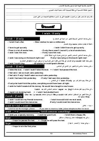 Secondary Three12
-‫لالنسان‬ ‫بالنسبة‬ ‫الرئتين‬ ‫مثل‬ ‫للبيئة‬ ‫بالنسبة‬ ‫األشجار‬.
………………………………………………………………………………………….…………………………………
-‫ال‬ ‫البناء‬ ‫عملية‬ ‫أثناء‬ ‫كيميائية‬ ‫طاقة‬ ‫الى‬ ‫الشمسية‬ ‫الطاقة‬ ‫تتحول‬‫ضوئي‬.
……………………………………………………………………….……………………………………………………
………………………………………………………………………….…………………………………………………
-‫الدول‬ ‫أغنى‬ ‫من‬ ‫الصبحنا‬ ‫استغاللھا‬ ‫احسن‬ ‫لو‬ ‫التى‬ ‫الطبيعيه‬ ‫الموارد‬ ‫من‬ ‫كثير‬ ‫مصر‬ ‫ﷲ‬ ‫وھب‬ ‫لقد‬
……………………………………………………………………….……………………………………………………
………………………………………………………………………….…………………………………………………
I wish / If only
I wish  /  If only  -‫بعد‬ ‫يأتي‬‫ھما‬‫عن‬ ‫للتعبير‬ ‫البسيط‬ ‫الماضي‬‫أمنية‬‫المضارع‬ ‫في‬
- I wish I had a flat. – Omer wishes he were a millionaire.
-‫استخدام‬ ‫يفضل‬ ‫أنه‬ ‫الحظ‬were‫الضم‬ ‫كل‬ ‫مع‬‫ائر‬
- I have to get up early. - I wish I didn't have to get up early.
- There is a lot of smoke here. - If only there wasn't ( weren't ) a lot of smoke here.
- I wish I saw him now. - If only I saw him now.
-‫بعد‬ ‫يأتي‬‫ھما‬‫الماضي‬‫المستمر‬‫عن‬ ‫للتعبير‬‫الكالم‬ ‫لحظة‬ ‫شيء‬ ‫حدوث‬ ‫تمني‬:
- I wish I was lying on the beach right now! If only I was lying on the beach right now!
-‫بعدھا‬ ‫يأتي‬could + inf‫الضمائ‬ ‫كل‬ ‫مع‬‫ر‬‫المضارع‬ ‫في‬ ‫حقيقيا‬ ‫ما‬ ‫شيء‬ ‫يكون‬ ‫أن‬ ‫أو‬ ‫شيء‬ ‫عمل‬ ‫علي‬ ‫القدرة‬ ‫تمني‬ ‫حالة‬ ‫في‬:
- I wish I could sing. – Ali wishes he could speak chinese.
I wish  /  If only  -‫بعد‬ ‫يأتي‬‫ھما‬‫ماضي‬‫تام‬‫في‬ ‫التمني‬ ‫عن‬ ‫للتعبير‬‫الماضي‬
- I failed the test. - I wish I hadn't failed the test. = - I wish I had passed the test.
- I feel sick. I ate so much cake yesterday.
- I feel sick. If only I hadn't eaten so much cake yesterday.
- I wish I had seen him yesterday. - If only I had seen him yesterday.
-‫في‬‫مع‬ ‫آخر‬ ‫فعل‬ ‫وجود‬ ‫حالة‬I wish / If only‫الماضي‬ ‫في‬:
- If only she hadn't told the police, everything would have been all right.
- I wish he hadn't wasted all his money. He would have bought a new house.
-‫له‬ ‫مضاف‬ ‫فعل‬ ‫وجود‬ ‫حالة‬ ‫في‬(ing)‫بع‬‫ـ‬‫د‬regret‫بعد‬ ‫التام‬ ‫الماضي‬ ‫نستخدم‬I wish
- I regret not studying hard. = - I wish I had studied hard.
I wish / If only
-‫تستخدم‬ ‫المستقبل‬ ‫عن‬ ‫التعبير‬ ‫حالة‬ ‫في‬could + inf‫مع‬I / We‫استخدام‬ ‫ويمكن‬would‫مع‬she / he /
it / you / they
- I wish I could see my friends tomorrow. - I wish he would visit me next week.
- I wish I could meet him tomorrow. -If only I could meet him tomorrow.
wish to + inf. = want to -‫يتمنى‬ ‫ـ‬ ‫يريد‬
- I wish to see the manager, please. - If you wish to reserve a table, please telephone after 5 o’clock.
wish … + n.                            (wish someone something) 
- I wish you a speedy recovery. - I wish her good luck. - I wish them a happy life.
hope    -‫بعد‬ ‫يأتي‬(hope)‫مستقبل‬ ‫أو‬ ‫بسيط‬ ‫مضارع‬ ‫إما‬
- I hope he passes the test. = - I hope he will pass the test.
hope  -‫بعد‬ ‫ويأتي‬‫ھا‬)‫المصدر‬+to(
- I hope to win the first prize.
 